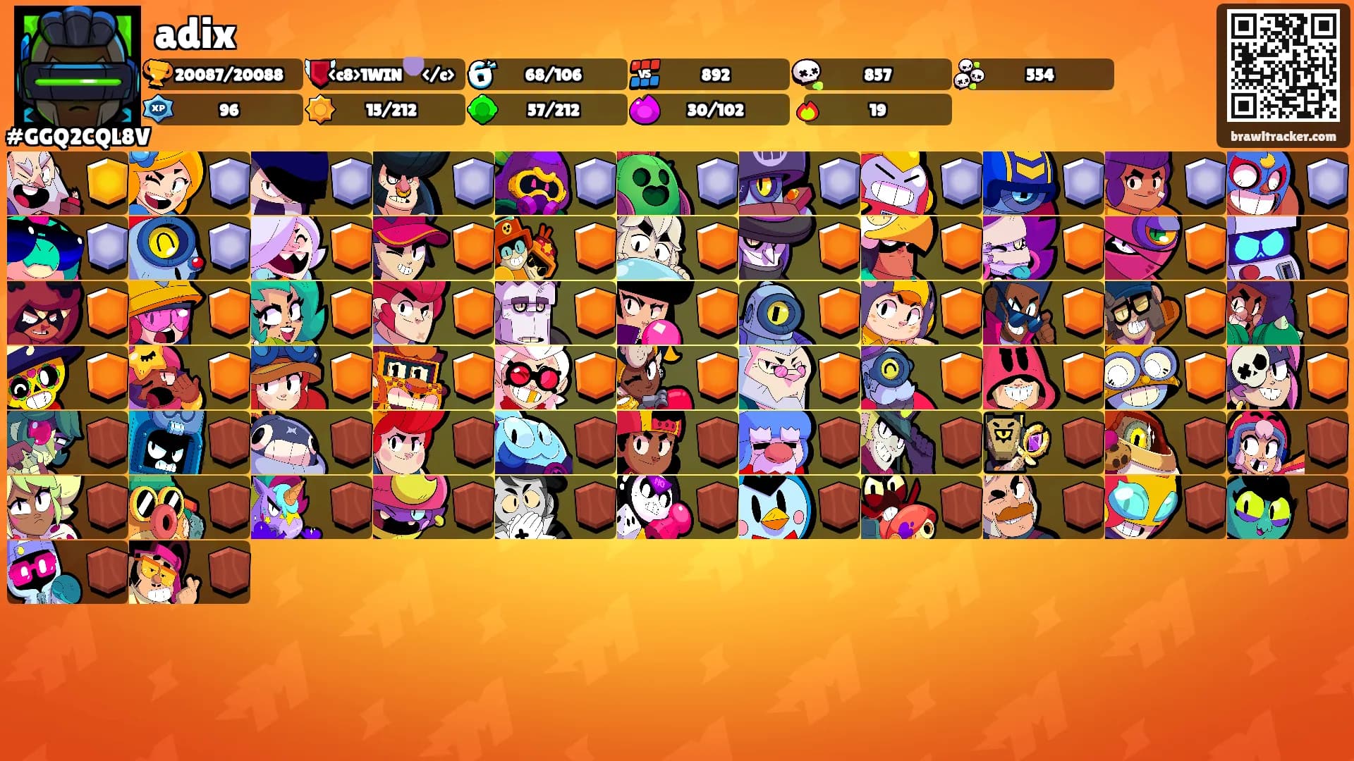adix's Ranks