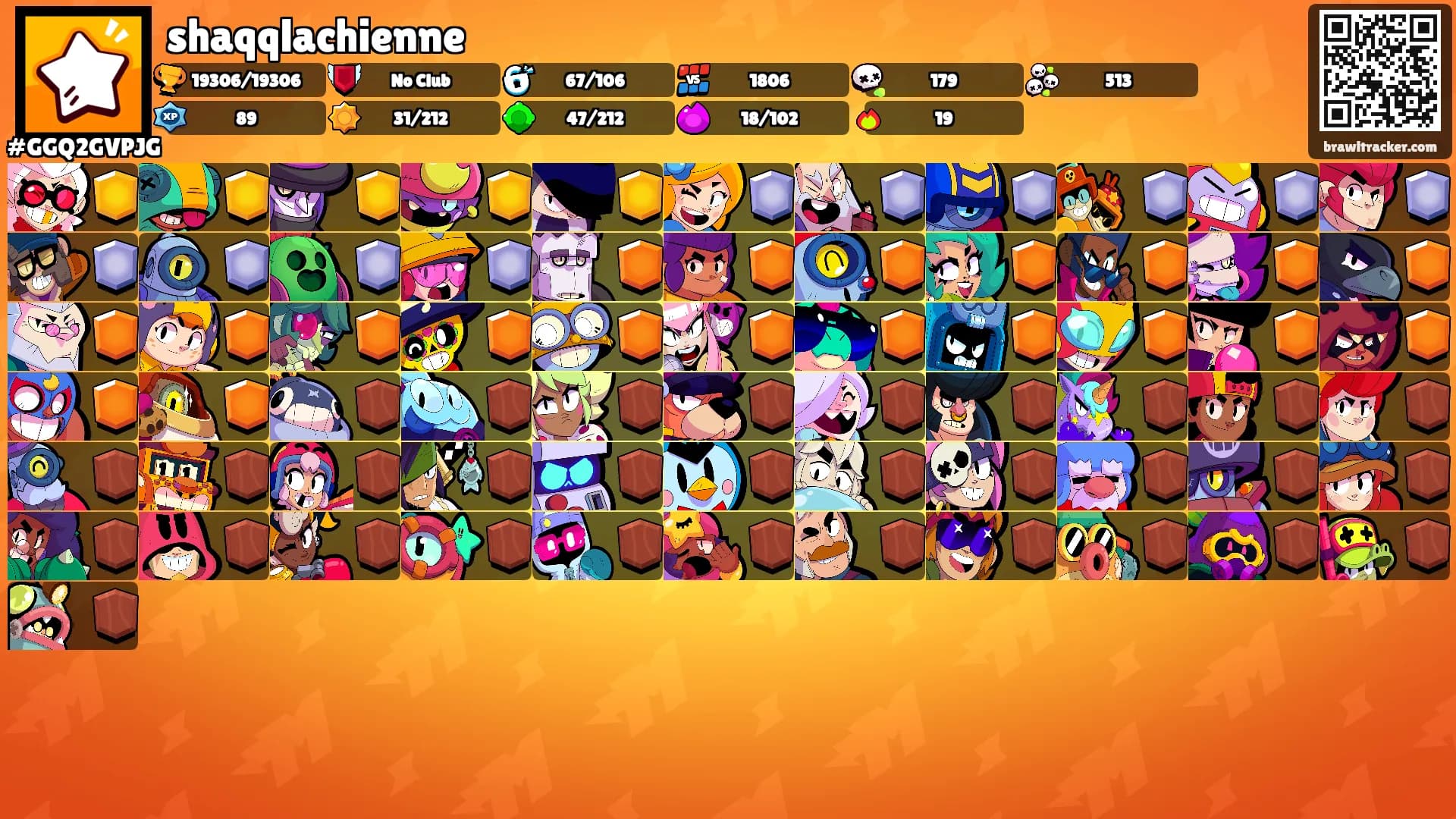 shaqqlachienne's Ranks