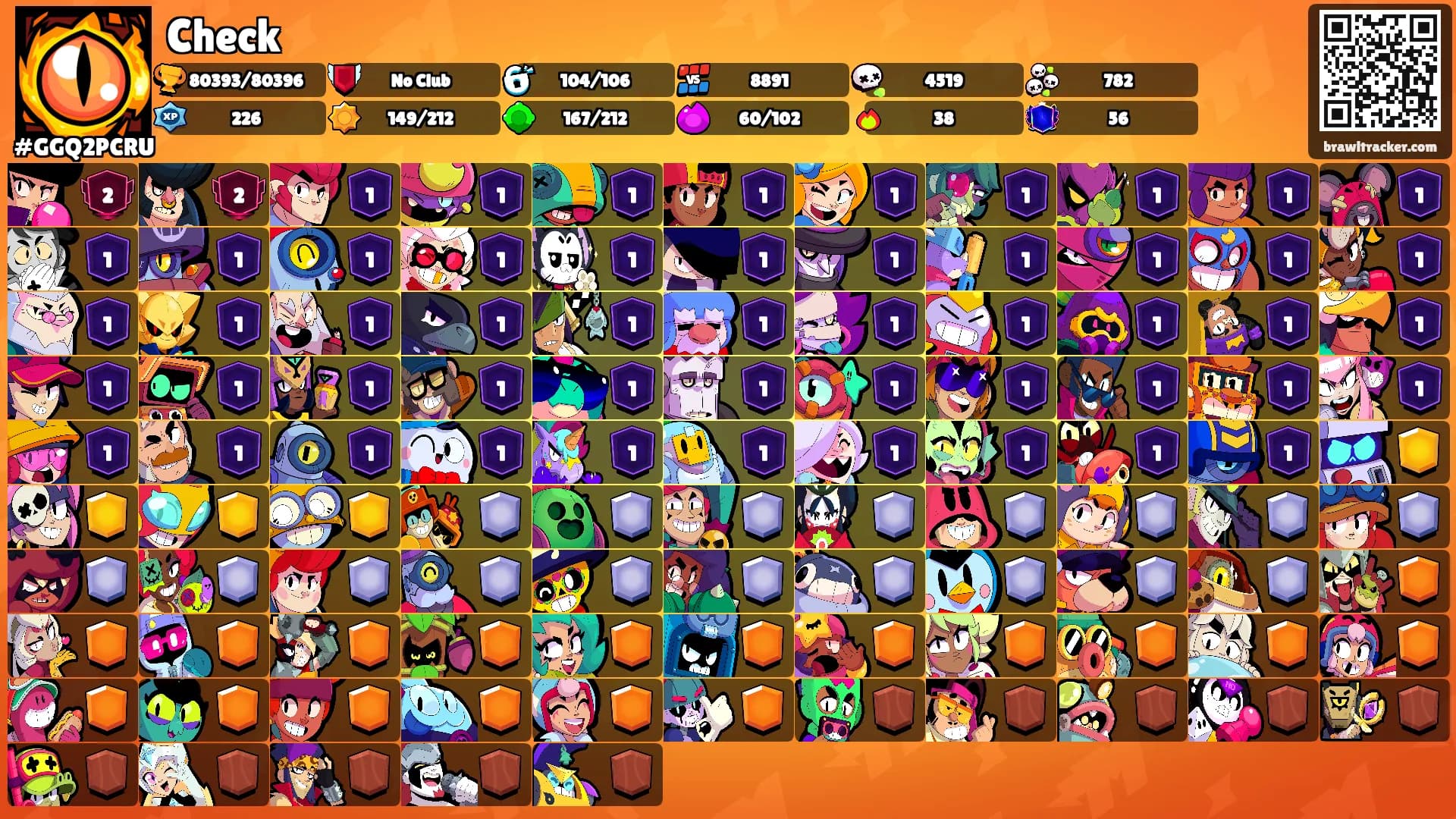 Check's Ranks