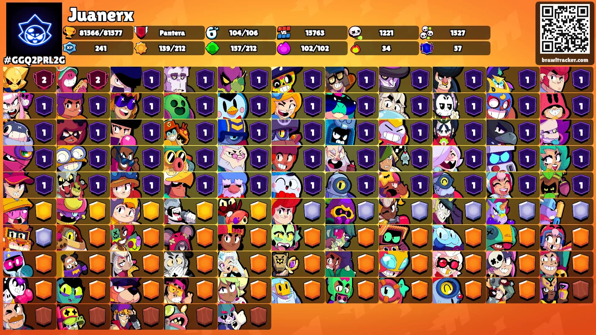 Juanerx's Ranks