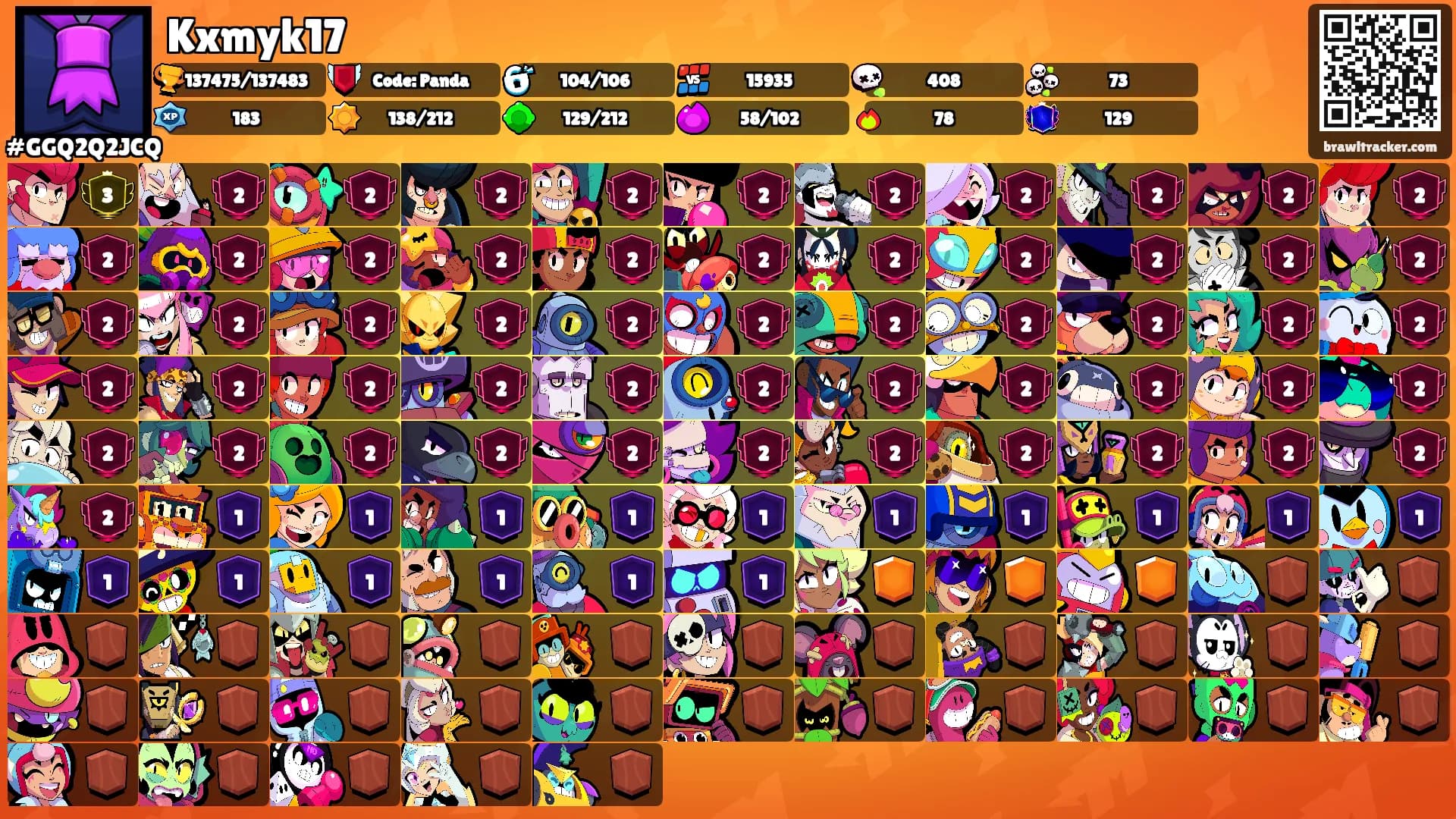 Kxmyk17's Ranks