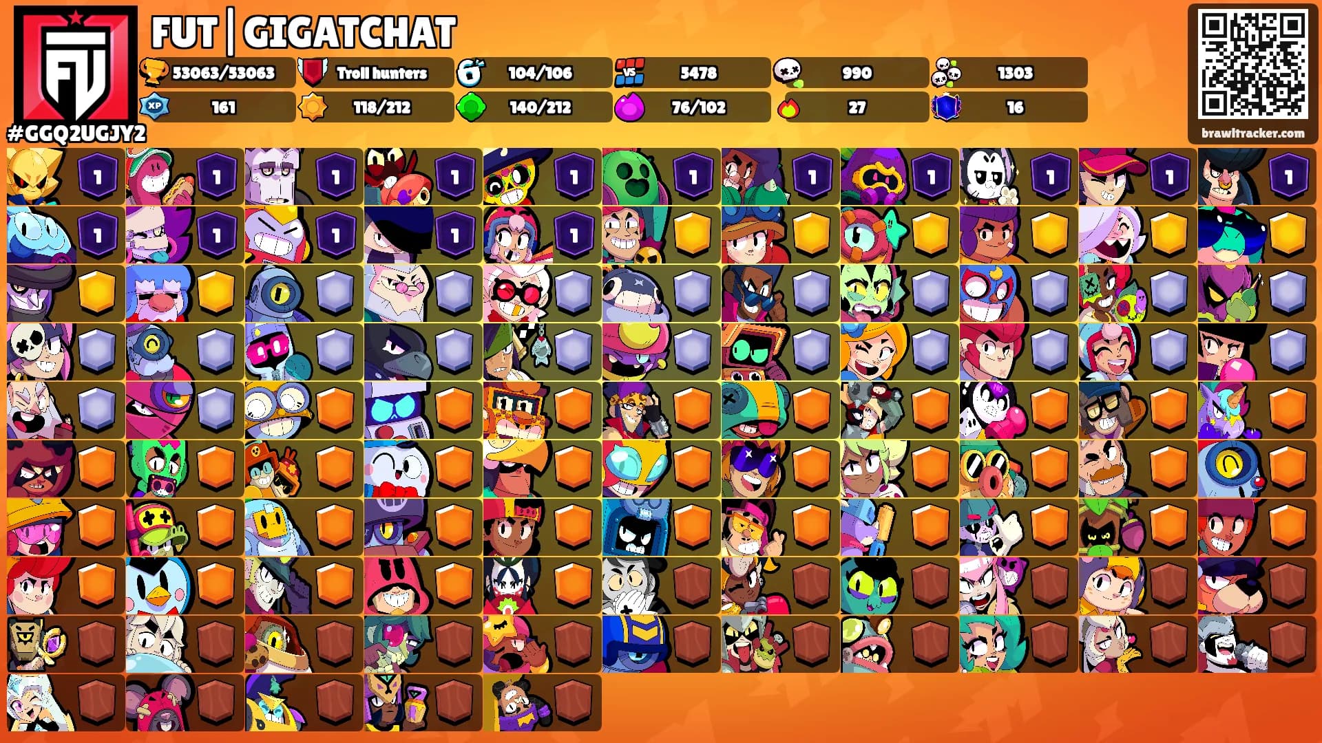 FUT|GIGATCHAT's Ranks