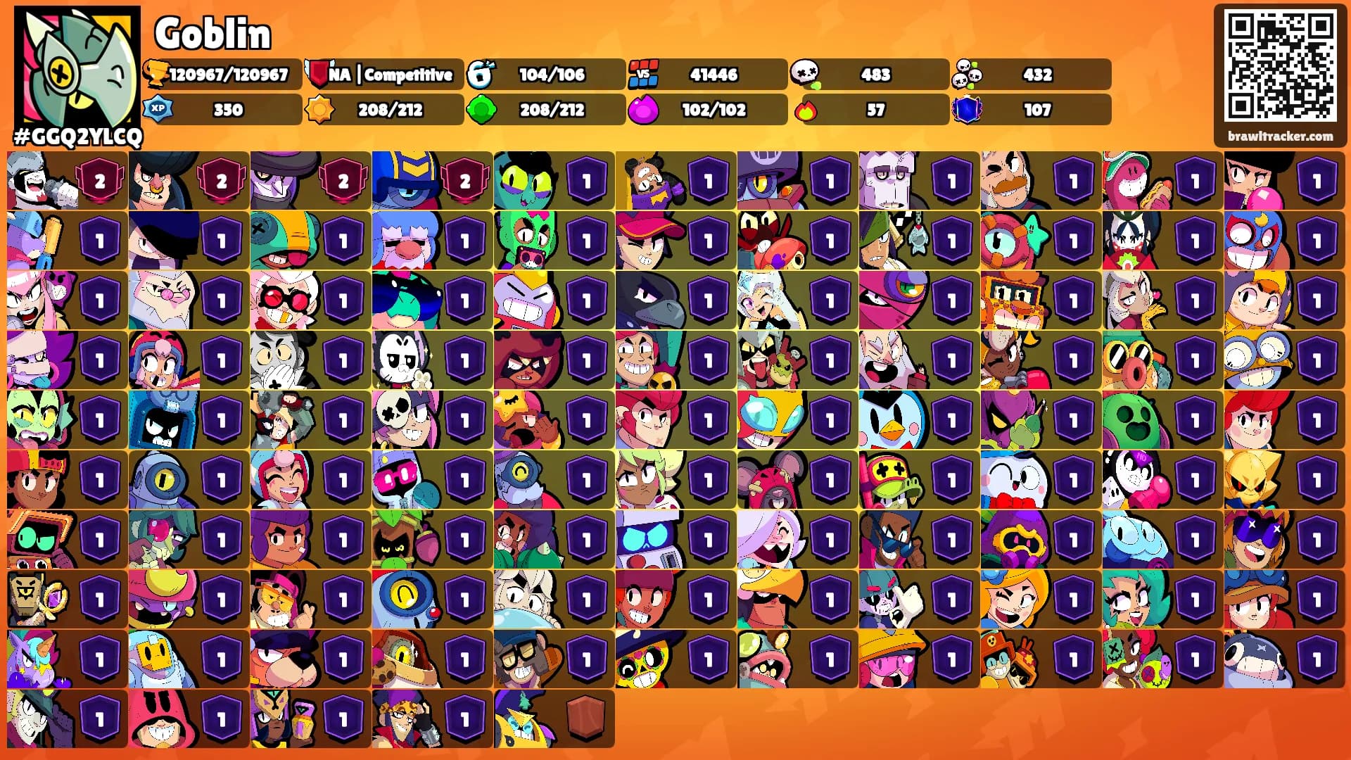 Goblin's Ranks