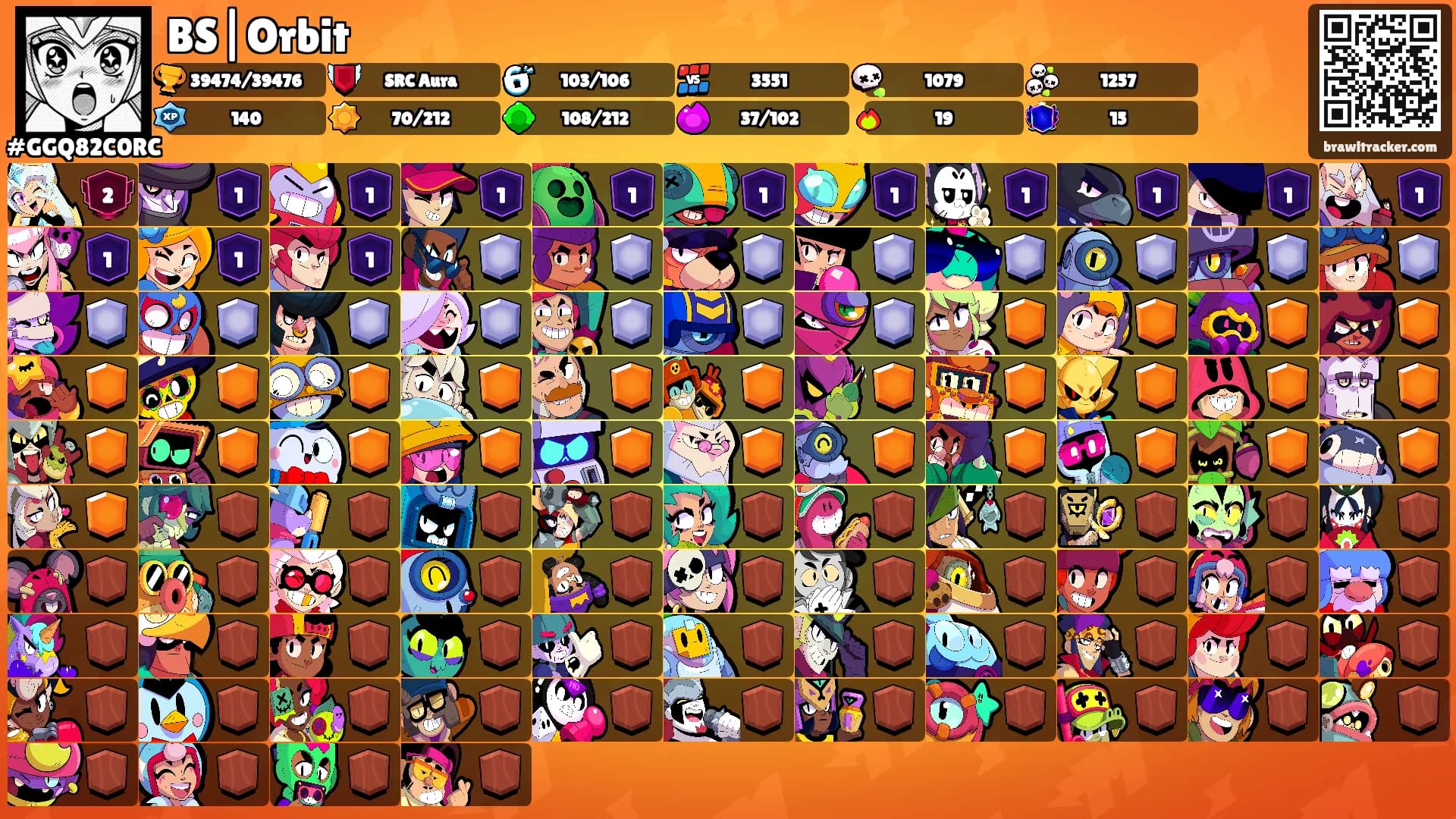 BS|Orbit's Ranks