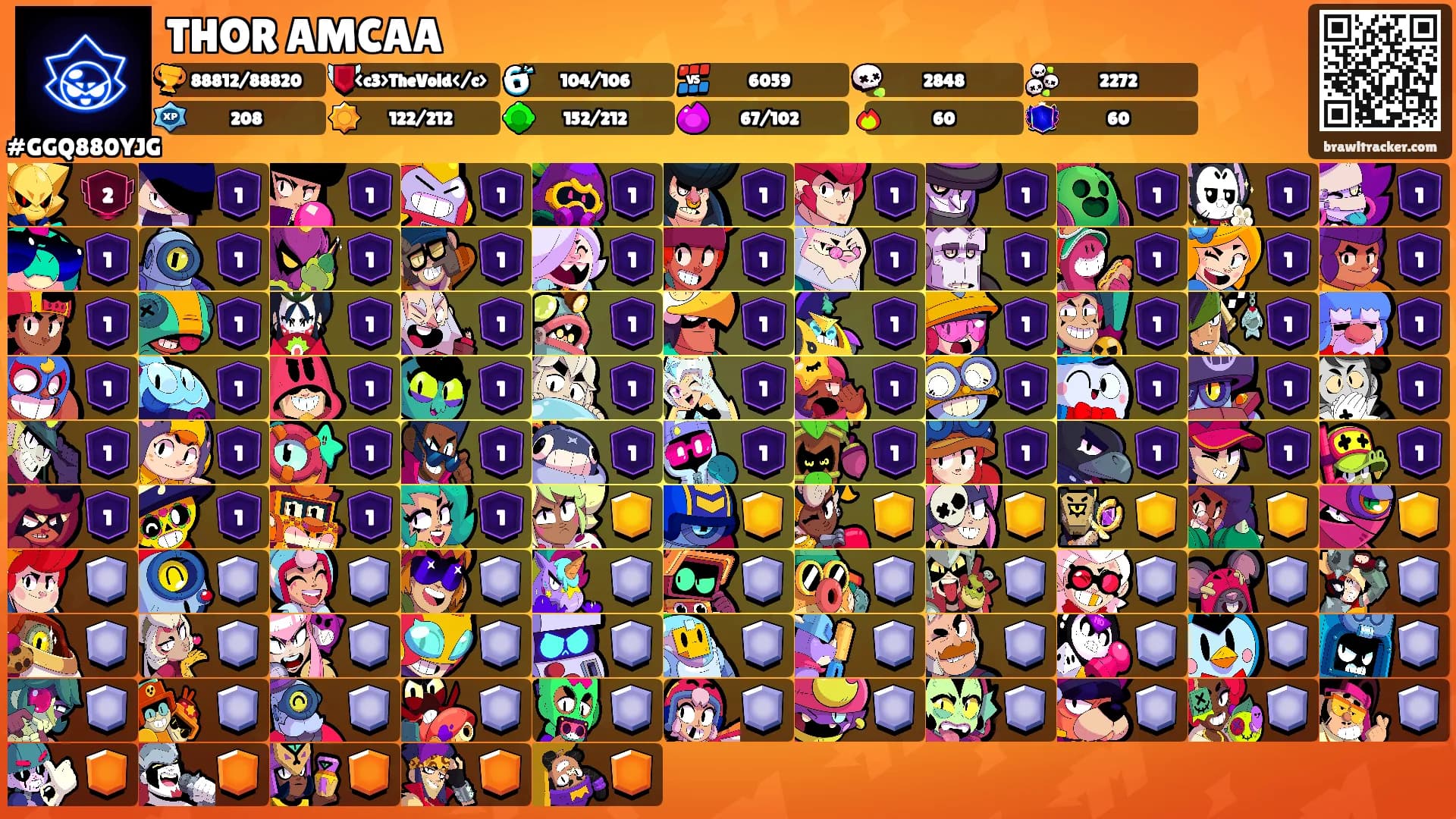 THOR AMCAA's Ranks