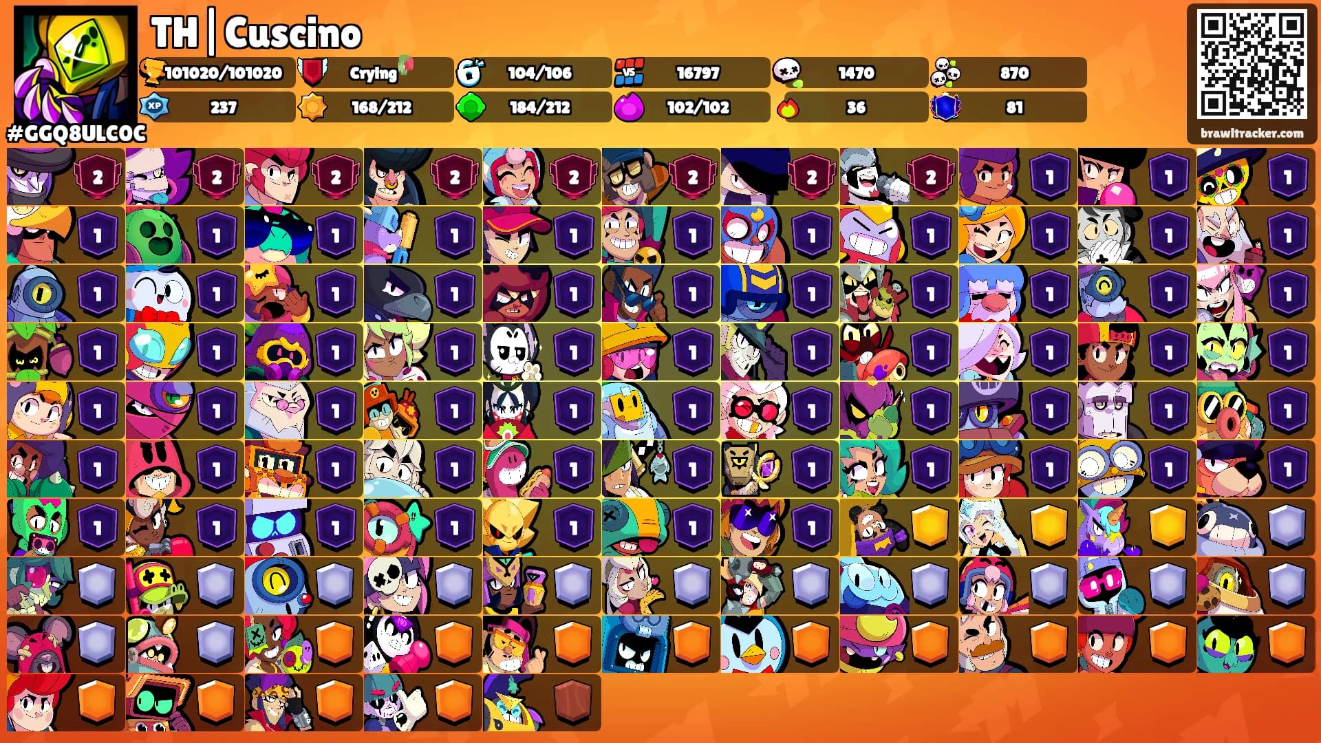 TH|Cuscino's Ranks