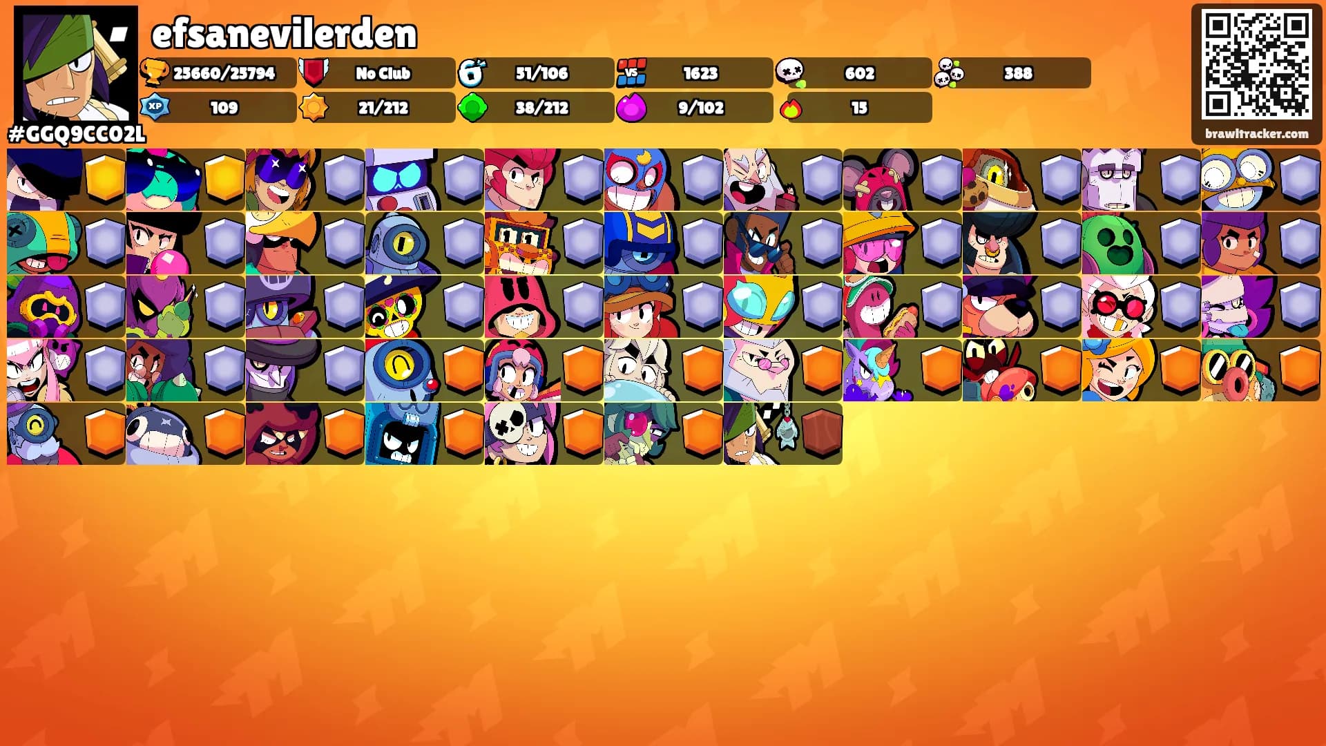 efsanevilerden's Ranks