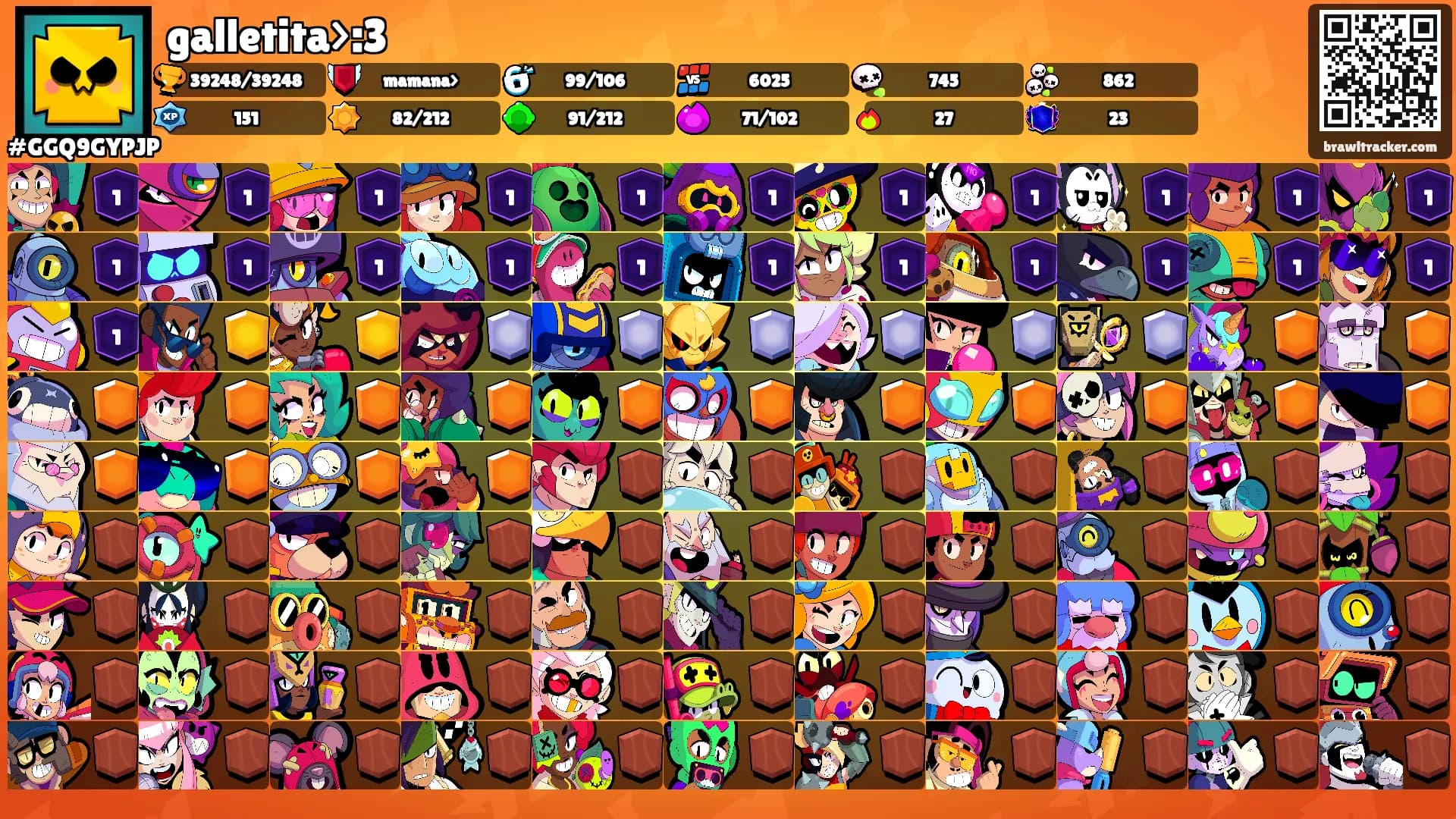 galletita>:3's Ranks