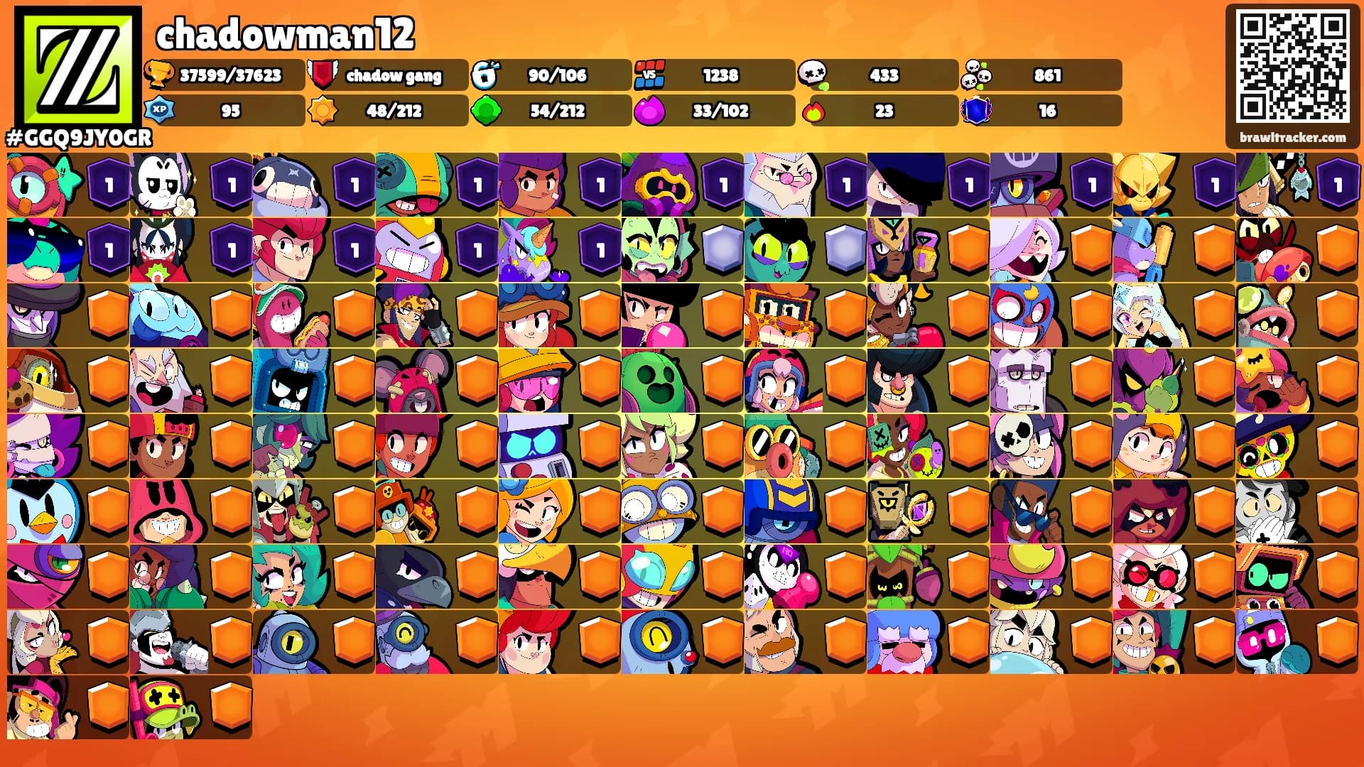 chadowman12's Ranks