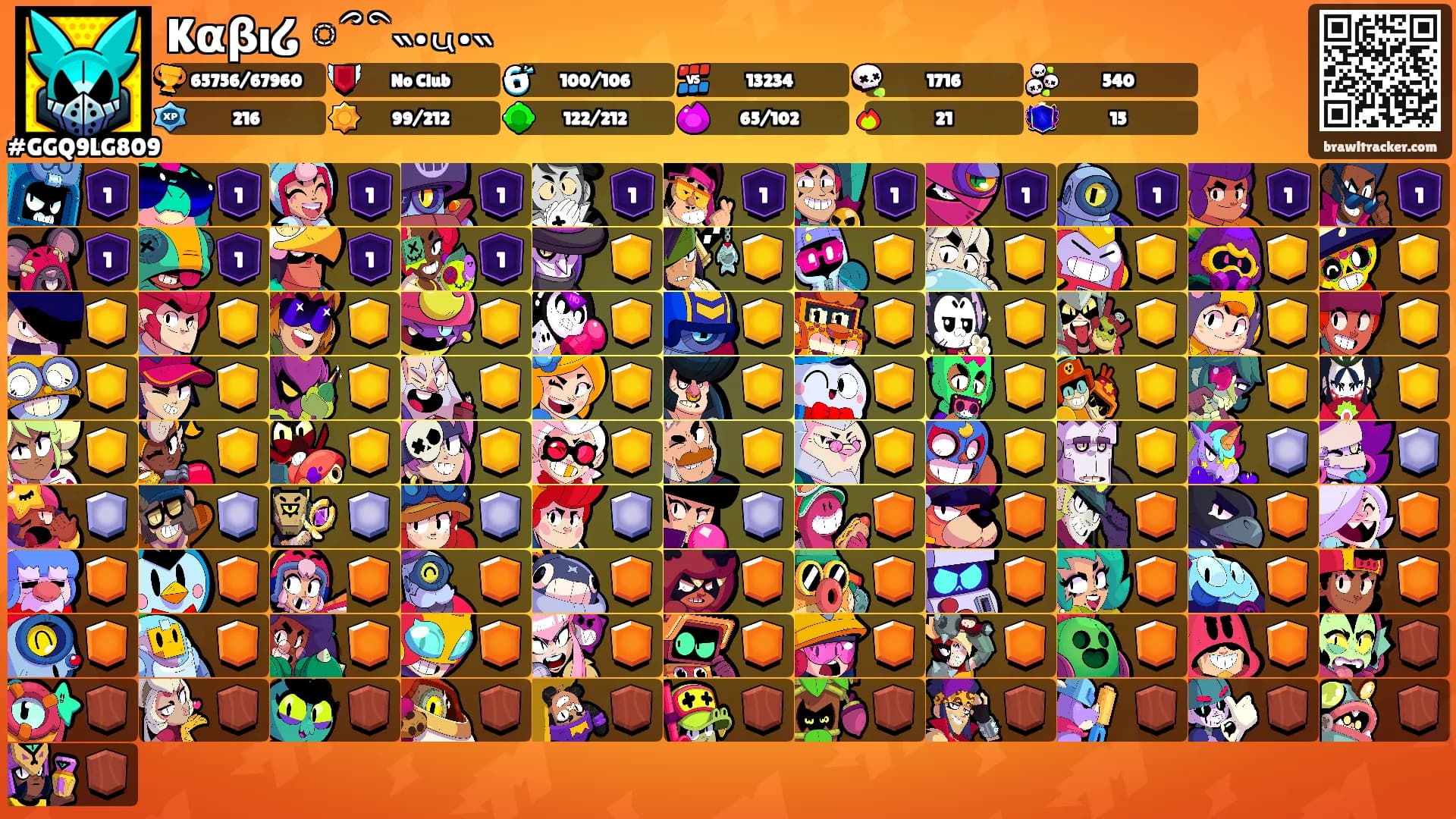 Kαβı໒꒰ྀི˵•༥•˵'s Ranks