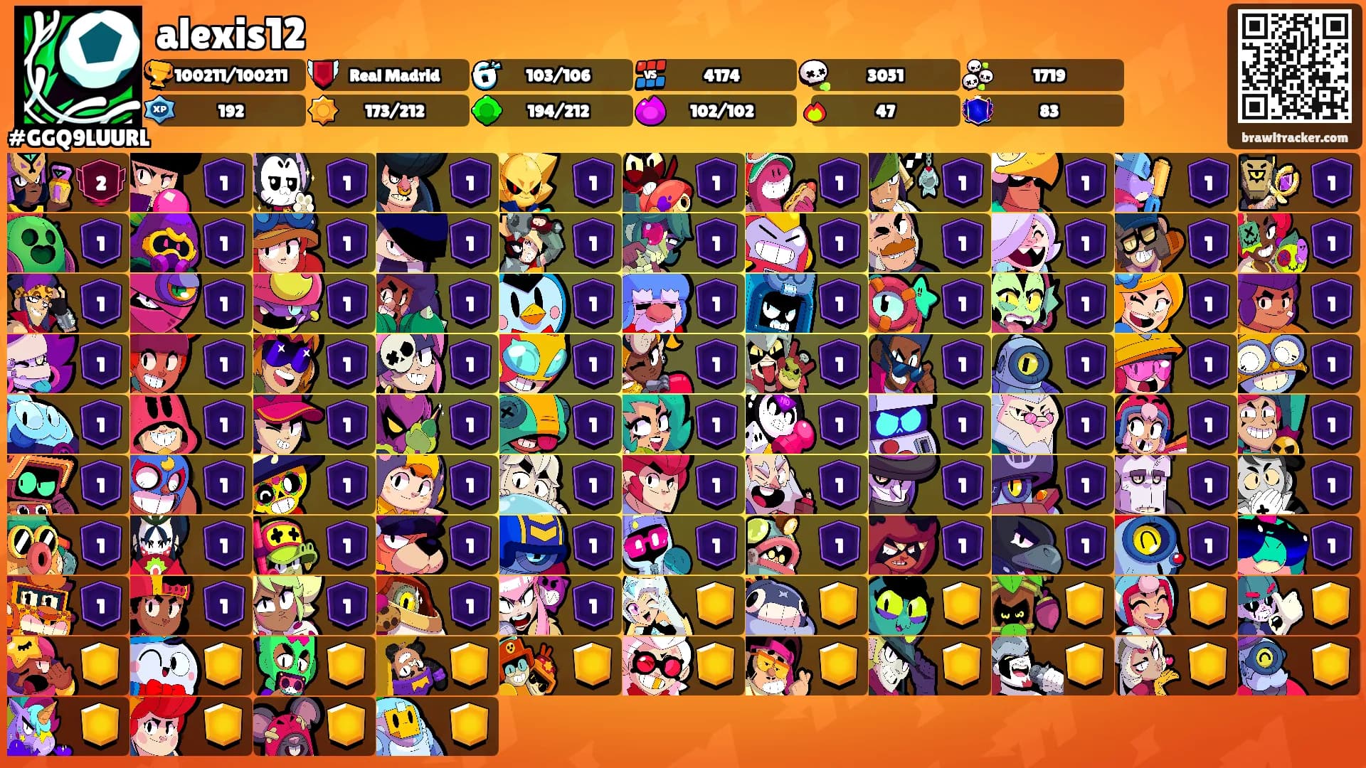 alexis12's Ranks