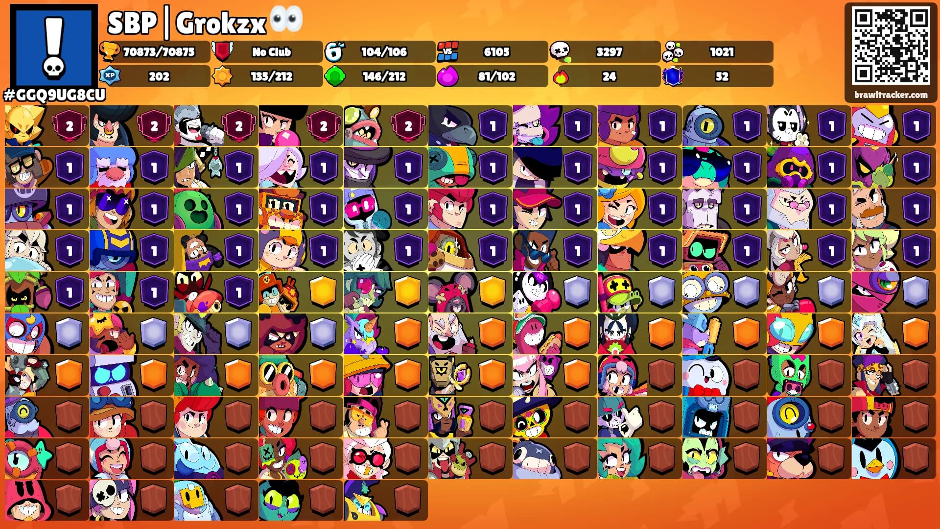 SBP|Grokzx 👀's Ranks