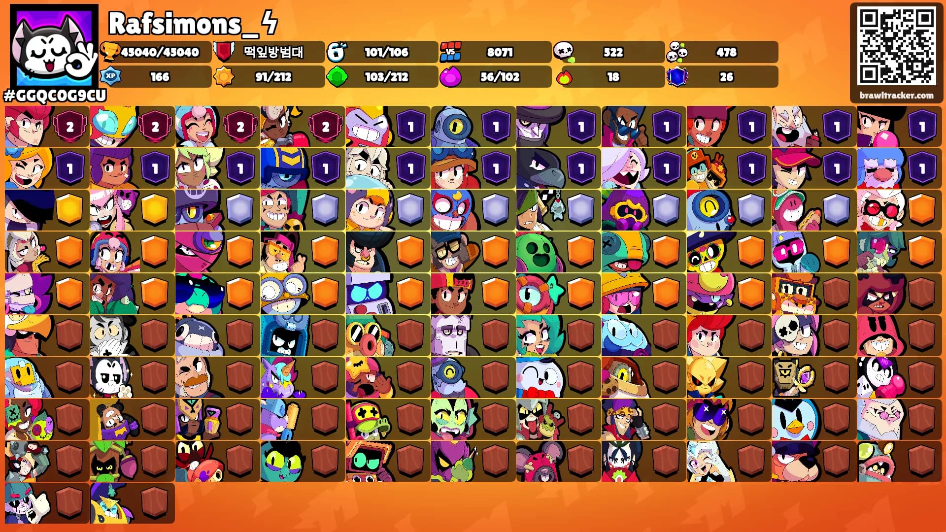Rafsimons_ϟ's Ranks