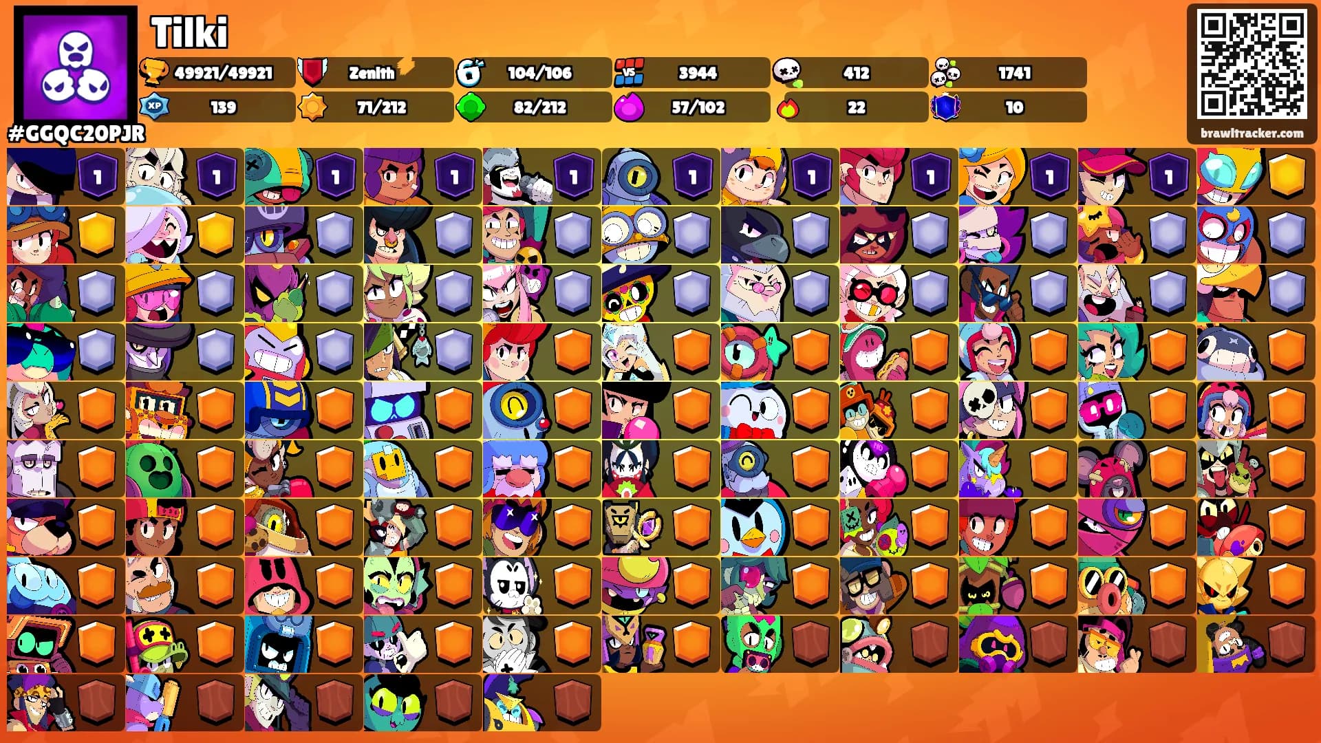Tilki's Ranks