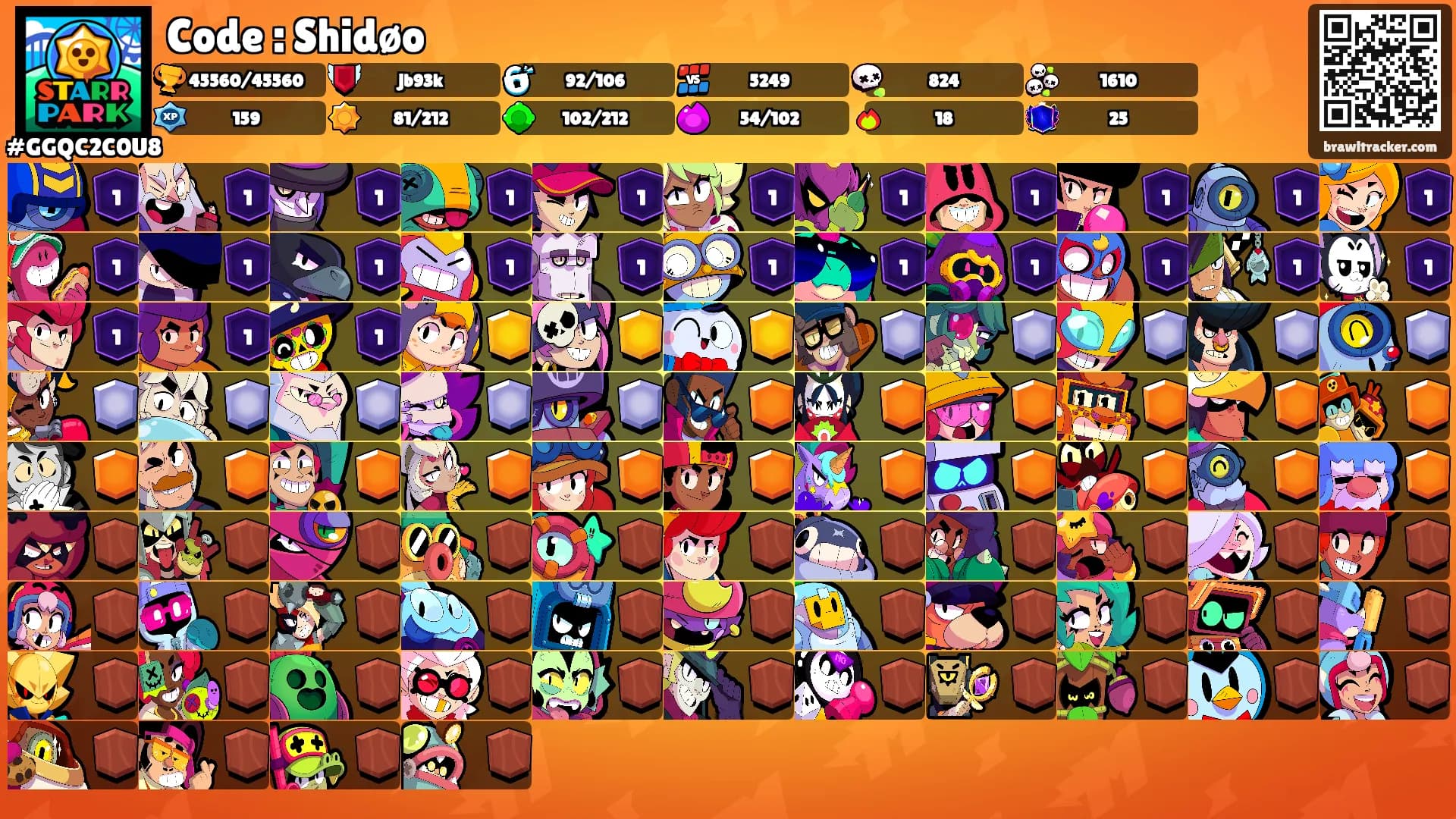 Code : Shidøo's Ranks