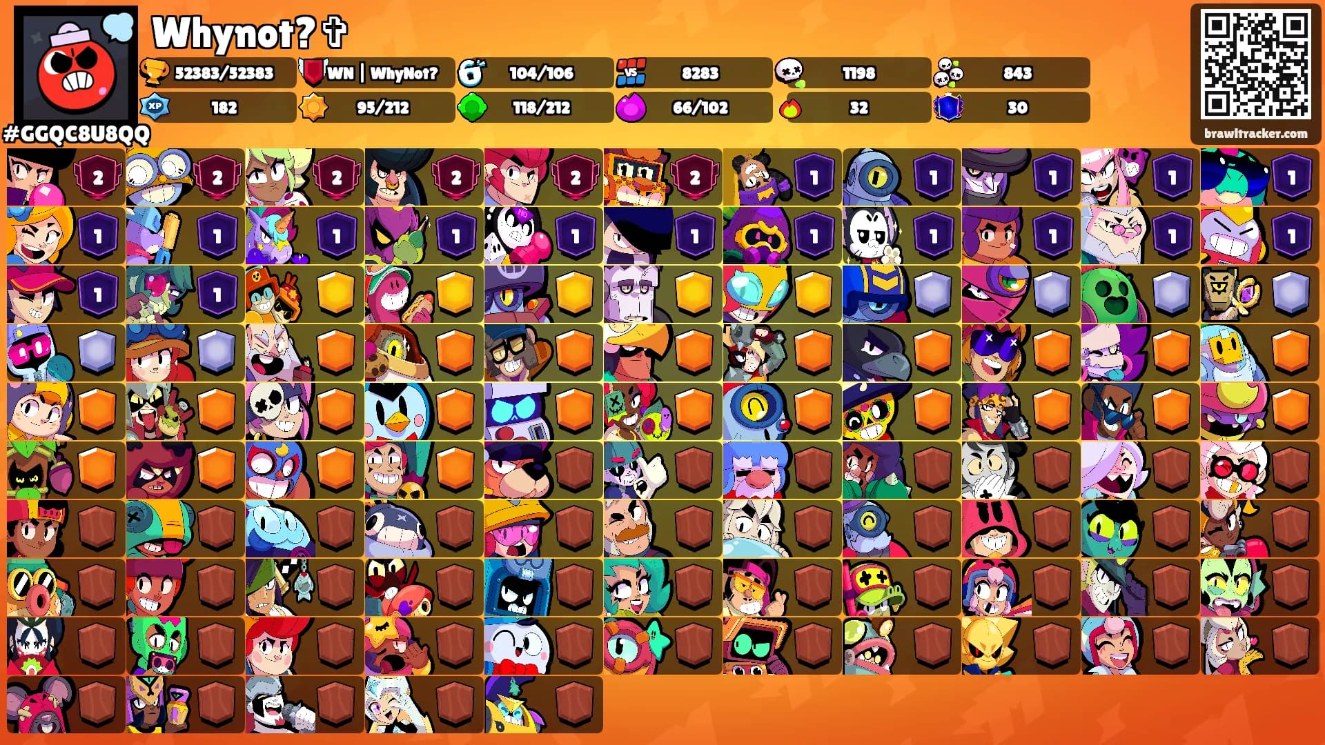 Whynot?✞'s Ranks
