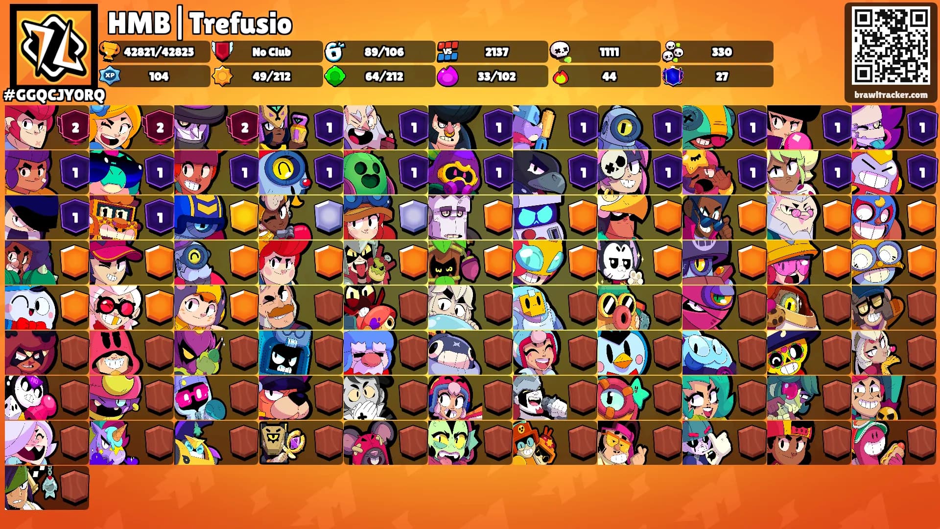 HMB|Trefusio's Ranks
