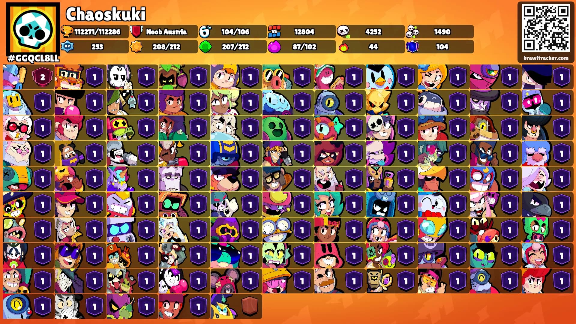 Chaoskuki's Ranks