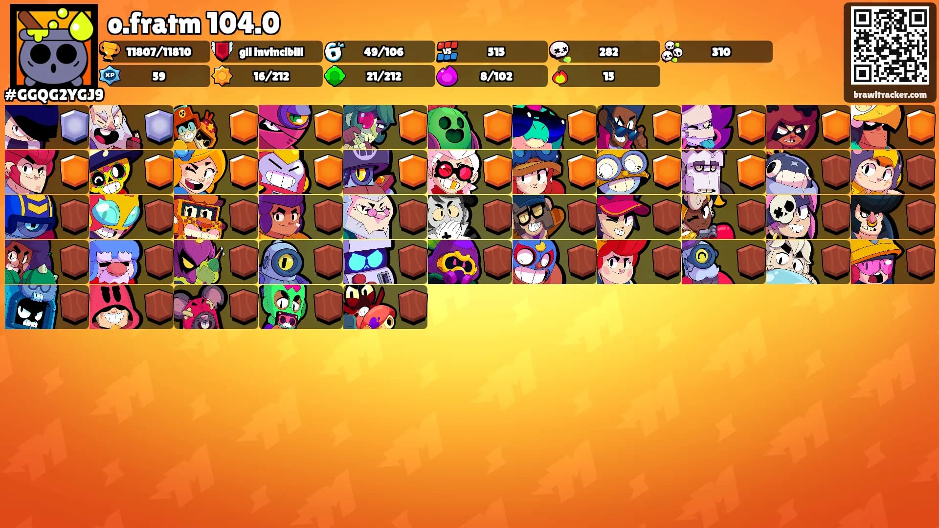 o.fratm 104.0's Ranks