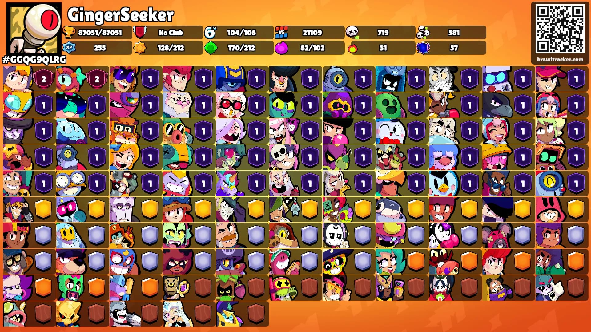 GingerSeeker's Ranks