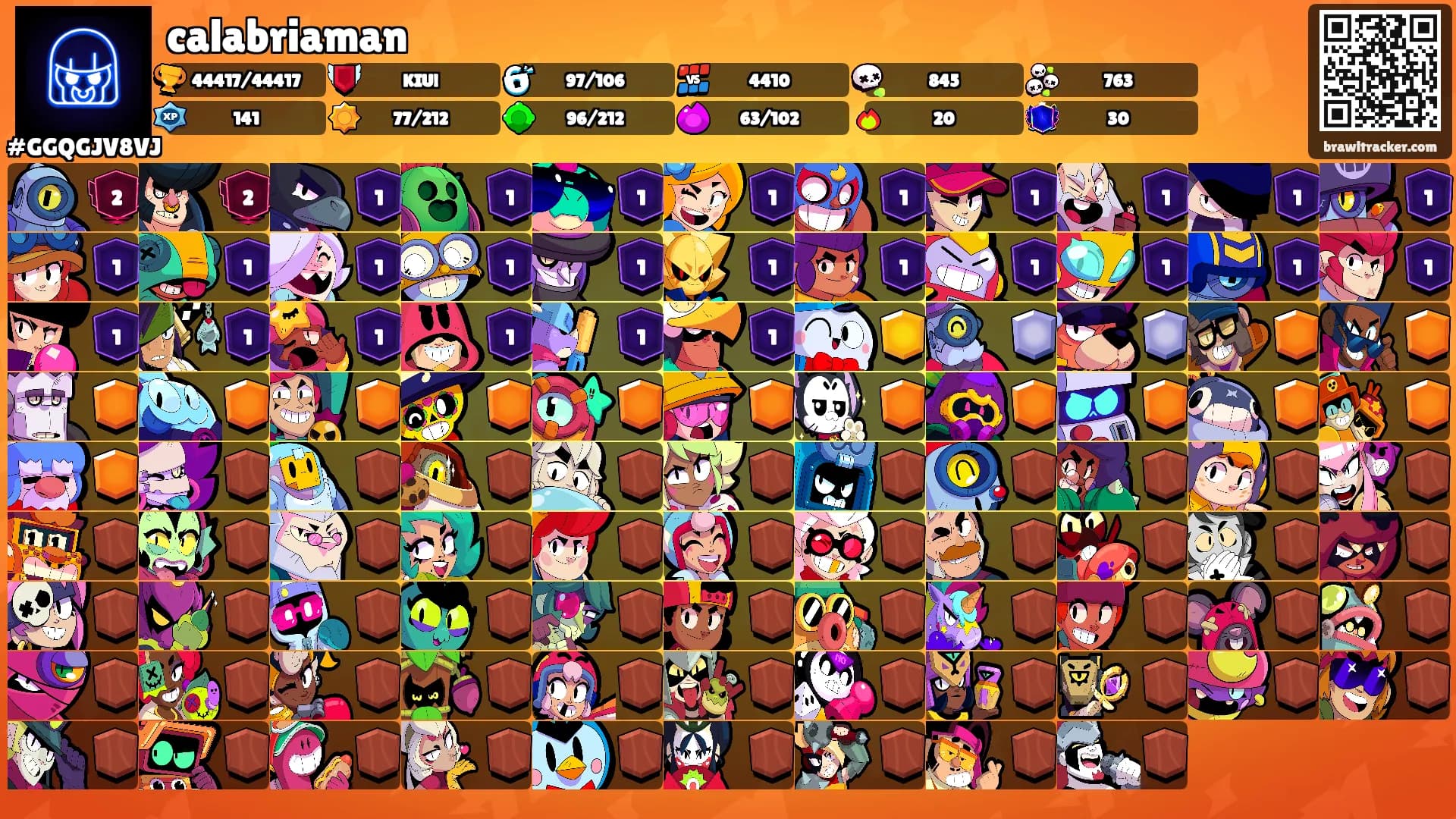 calabriaman's Ranks