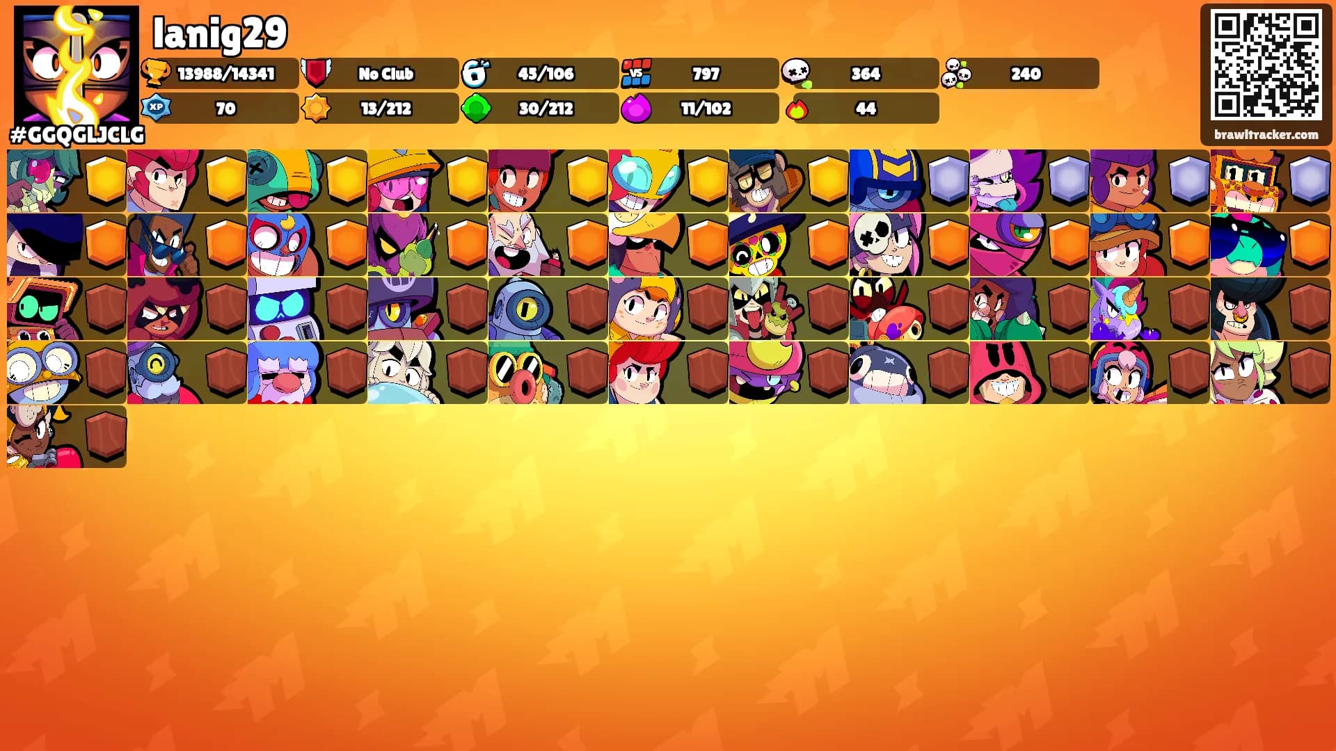 lanig29's Ranks