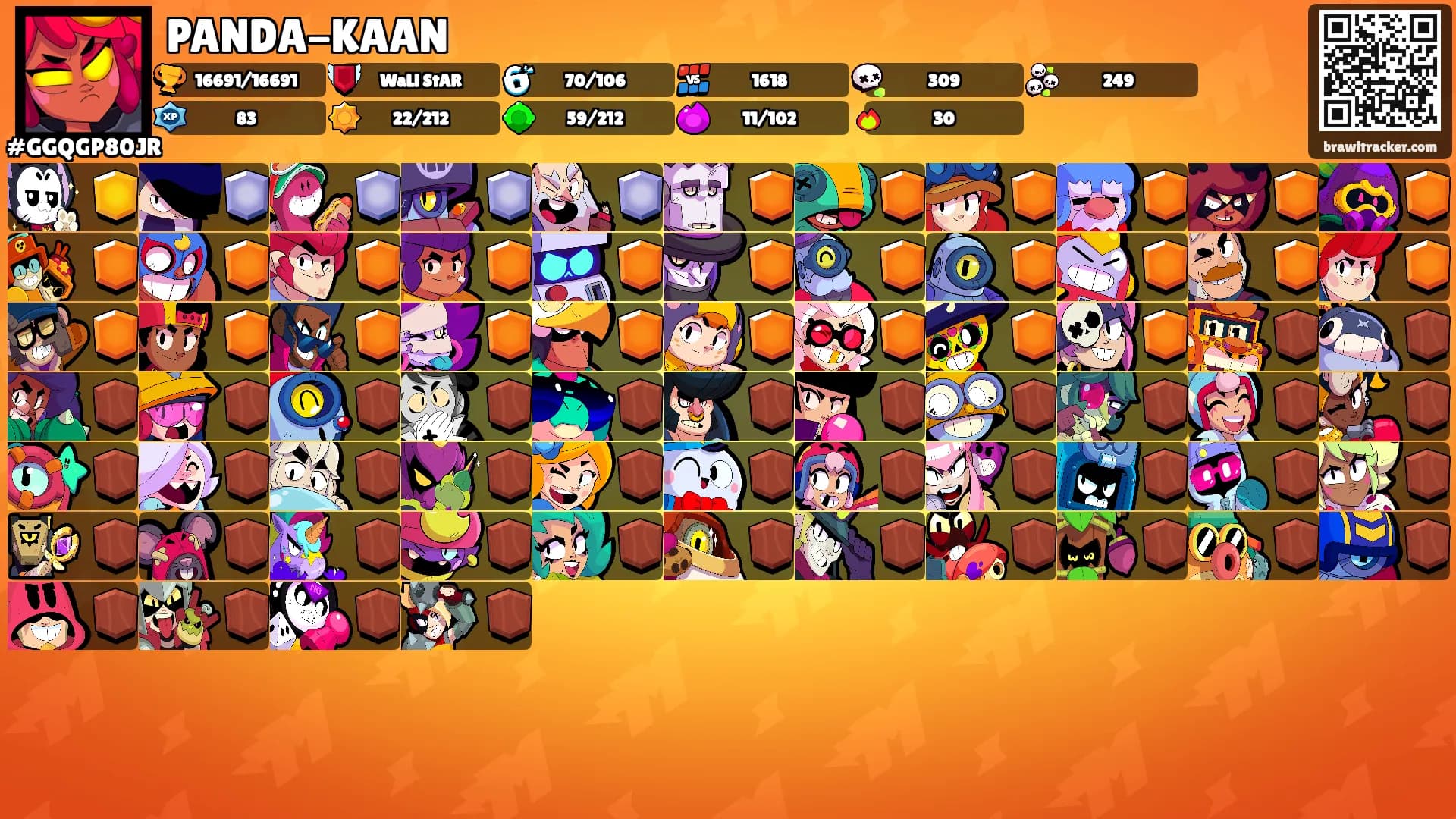 PANDA-KAAN's Ranks