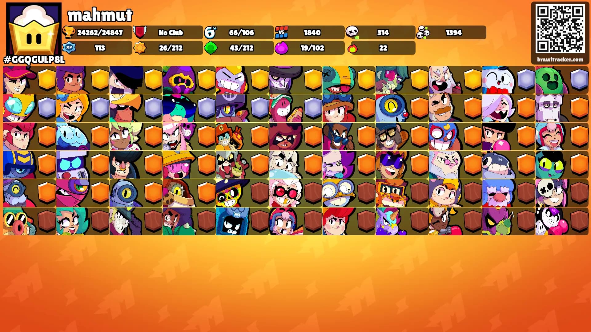 mahmut's Ranks
