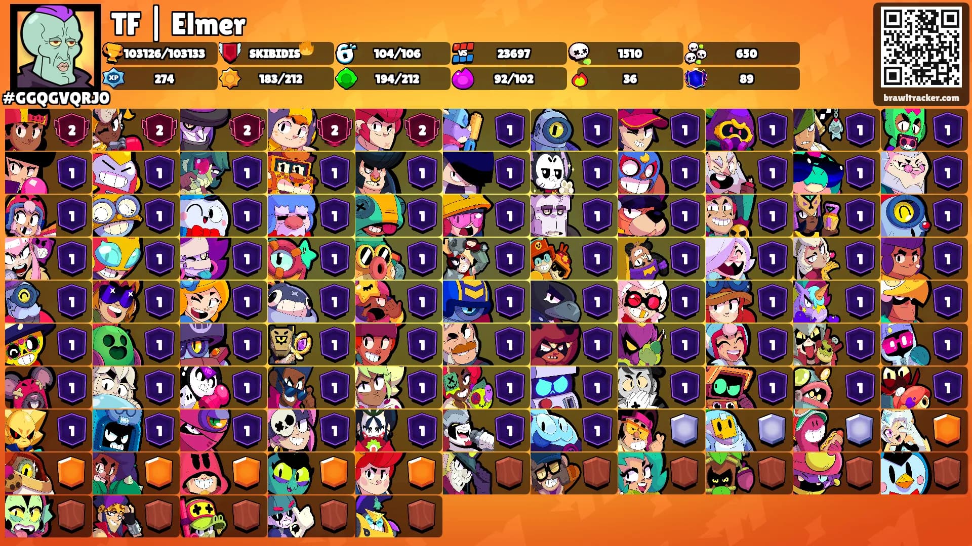 TF | Elmer's Ranks