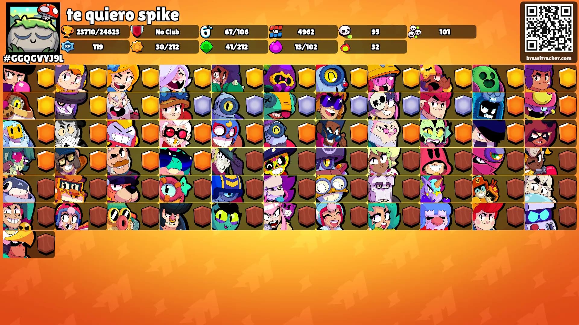 te quiero spike's Ranks