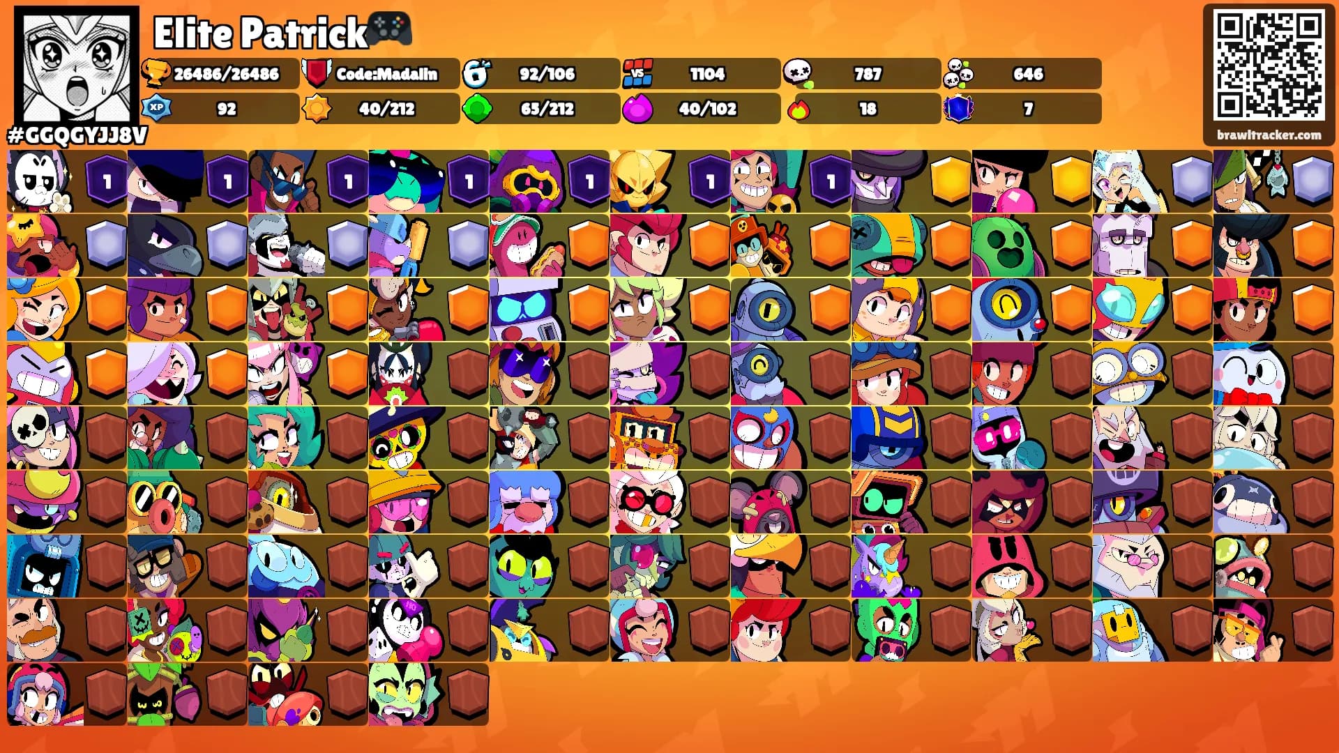 Elite Patrick🎮's Ranks