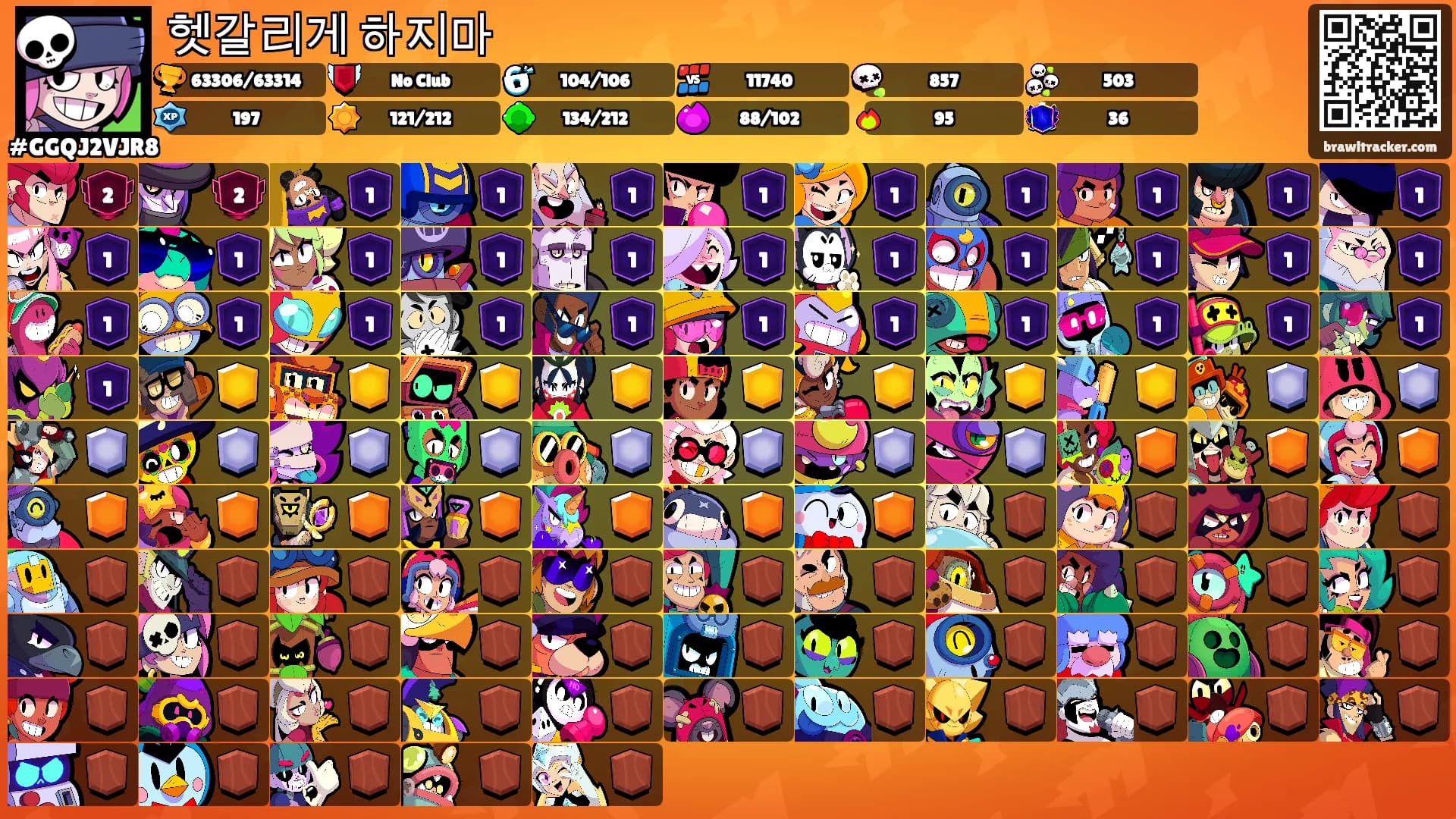 헷갈리게 하지마's Ranks
