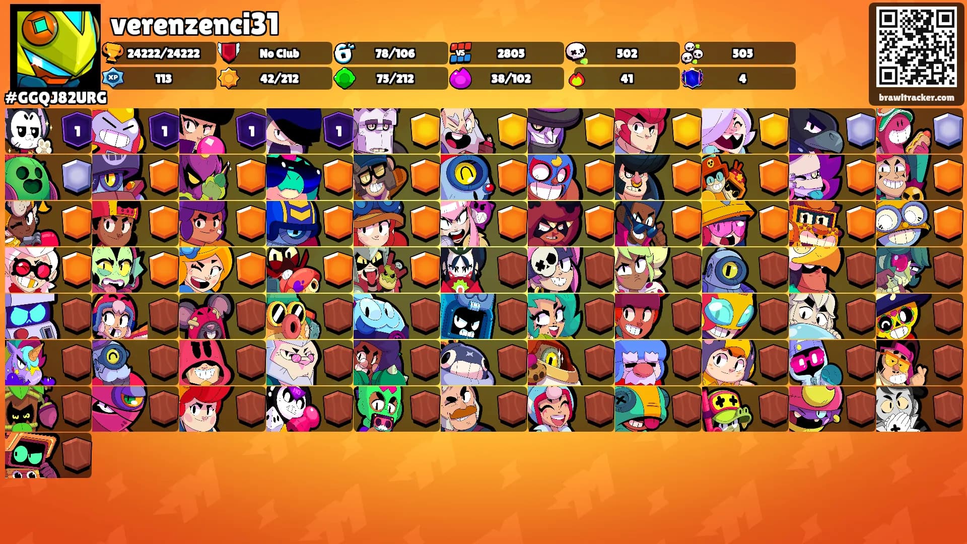 verenzenci31's Ranks