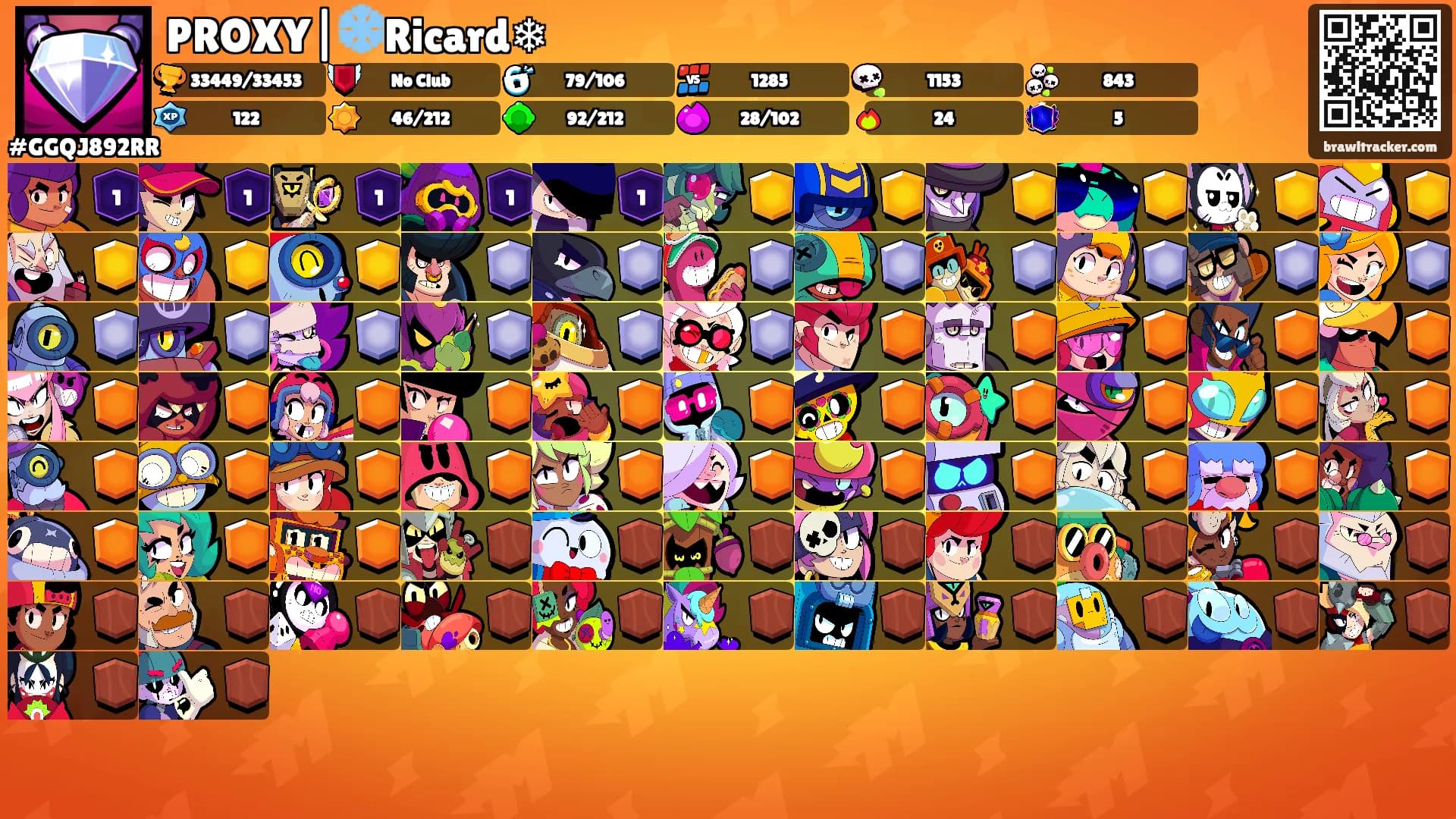PROXY|❄️Ricard❄'s Ranks