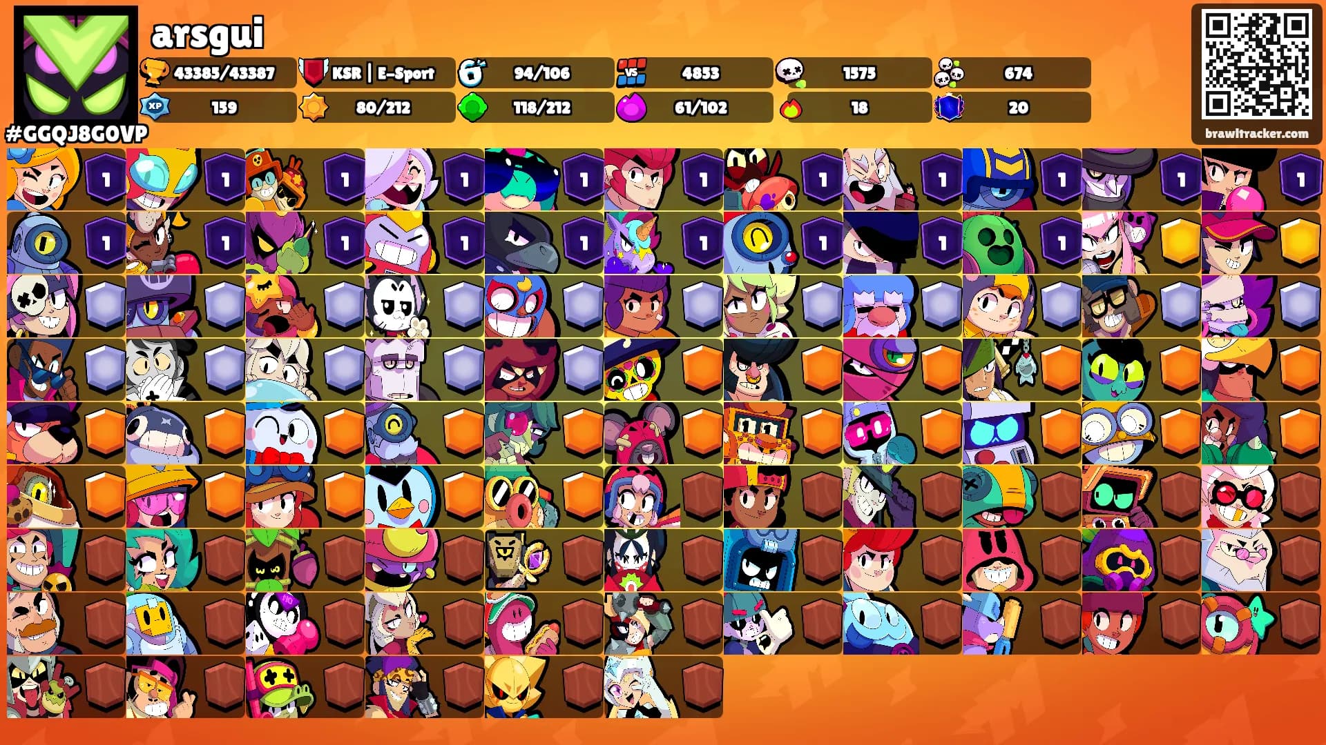 arsgui's Ranks