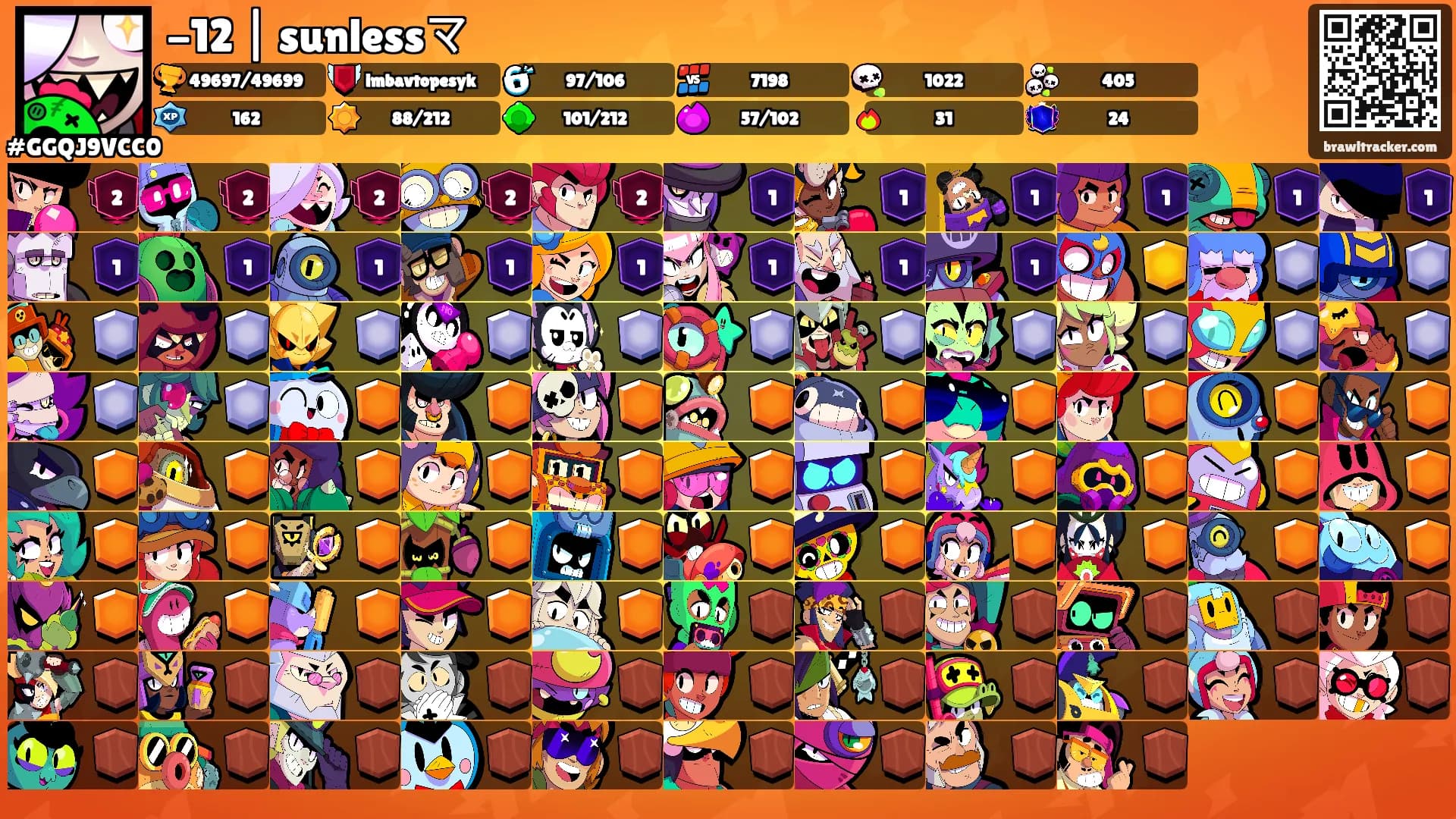 -12 | sunlessマ's Ranks