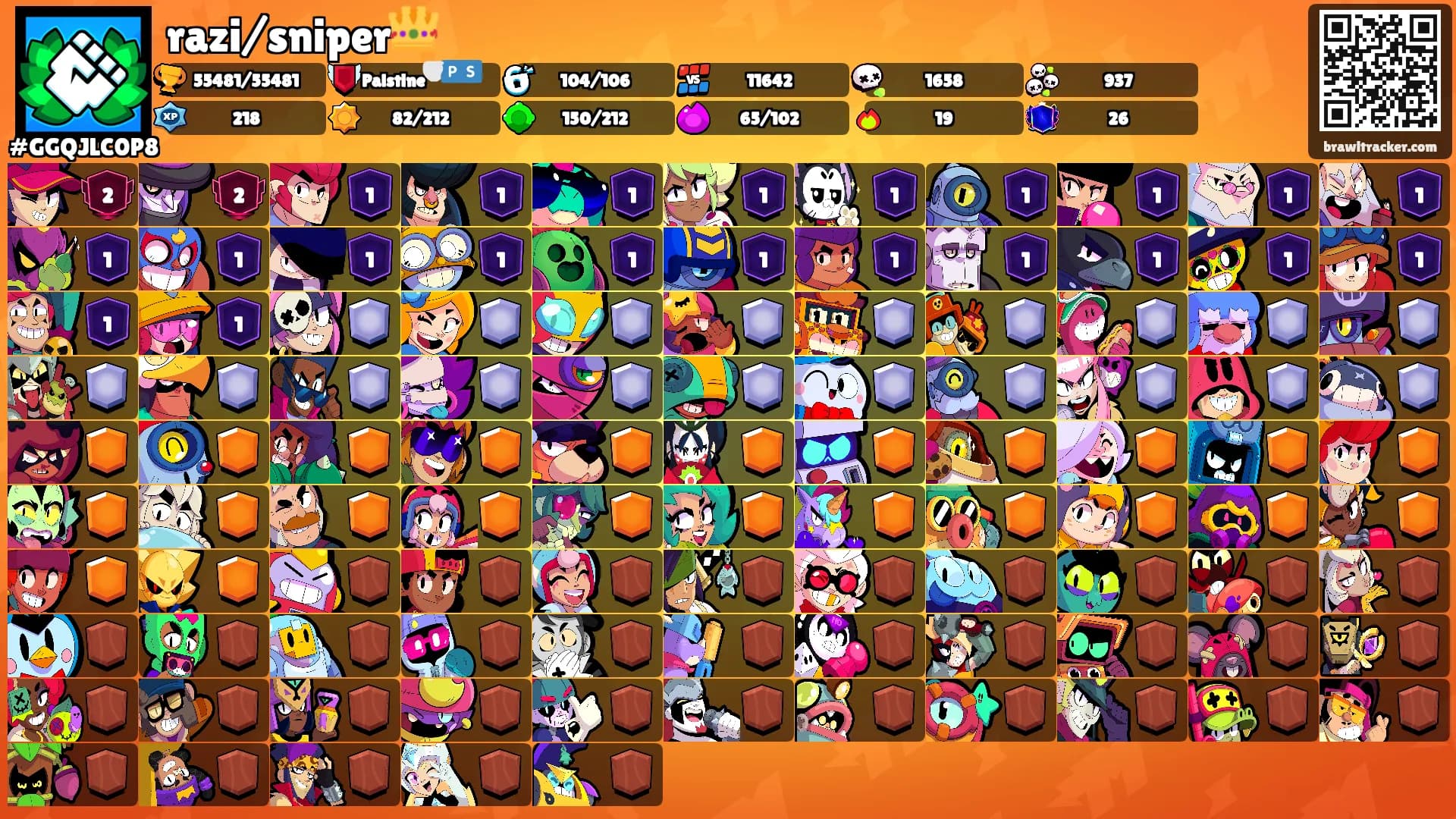 razi/sniper👑's Ranks