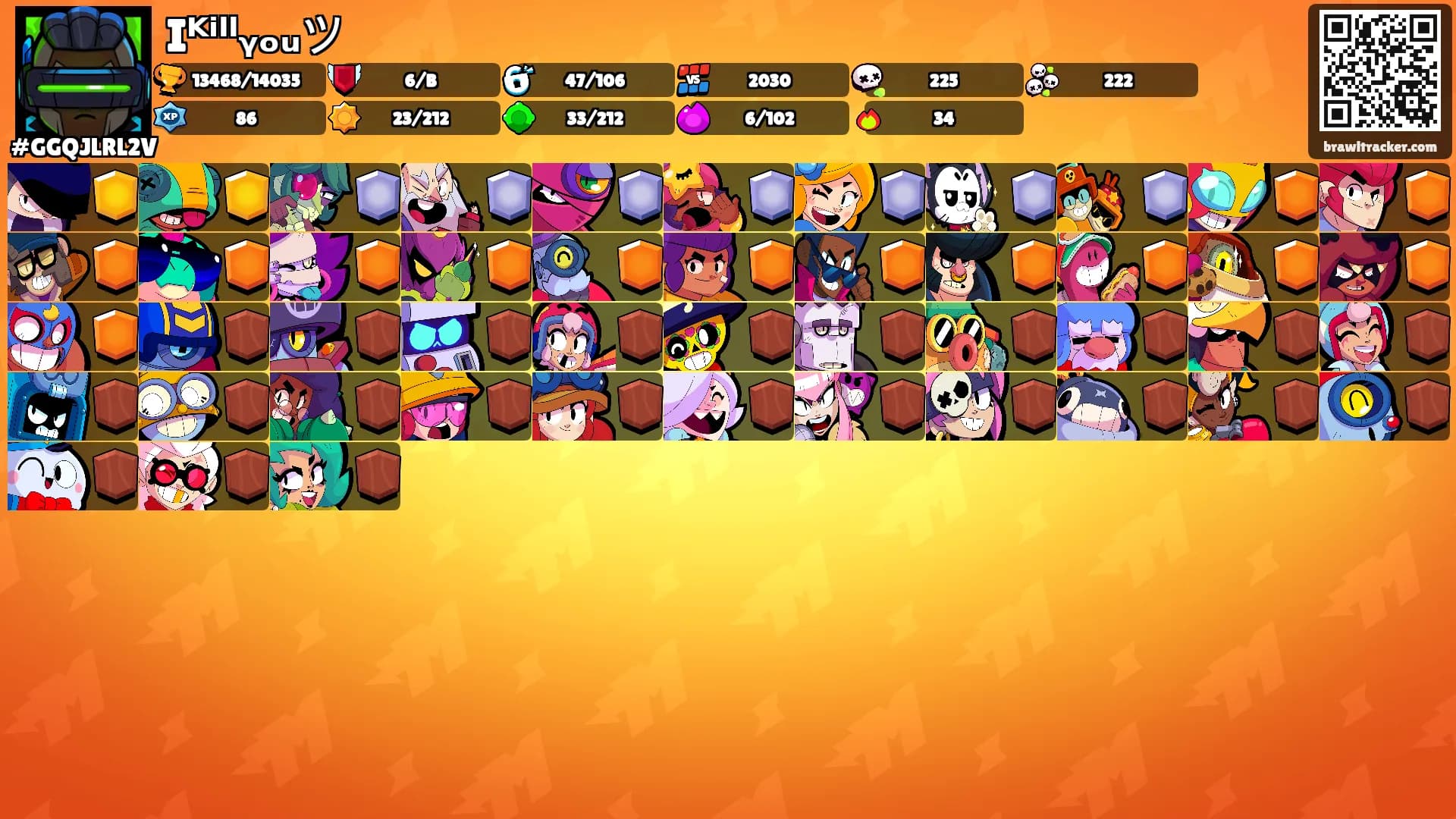 Iᴷⁱˡˡᵧₒᵤツ's Ranks