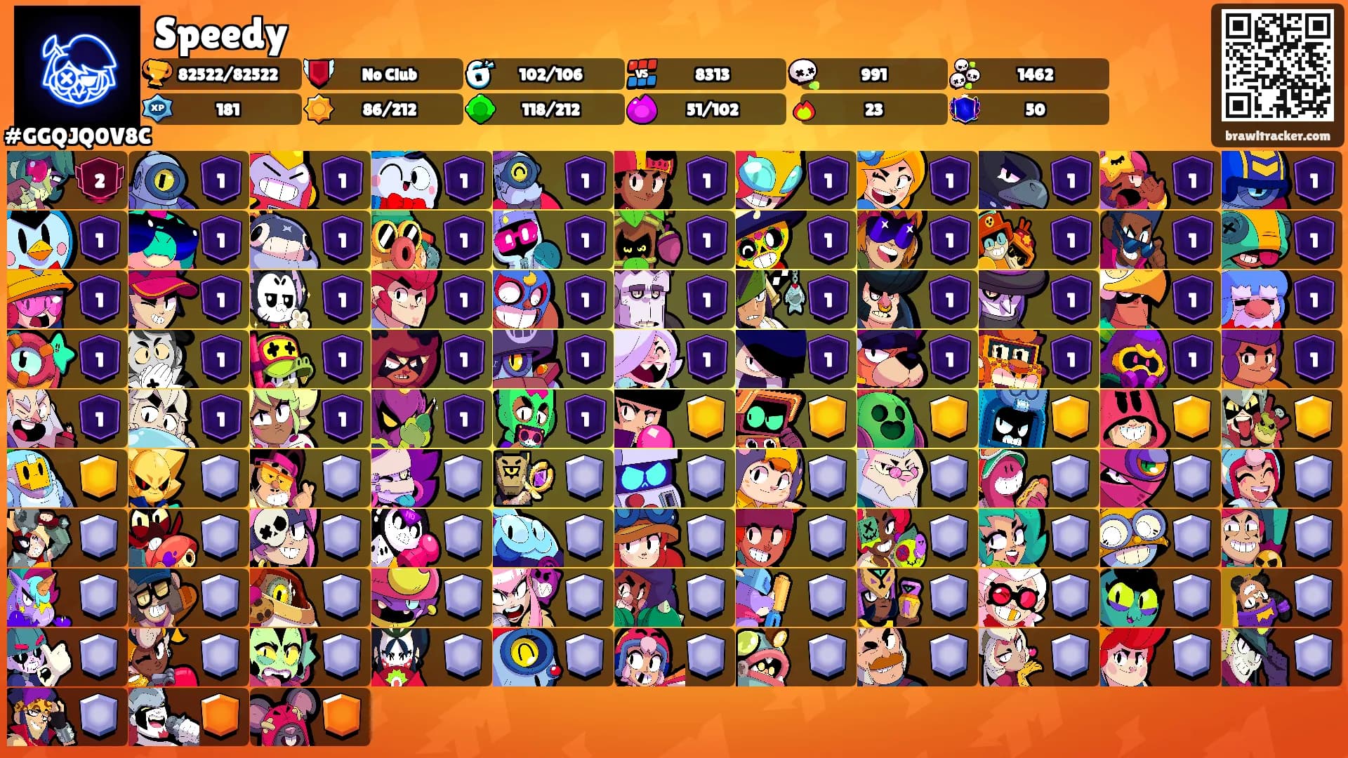 Speedy's Ranks