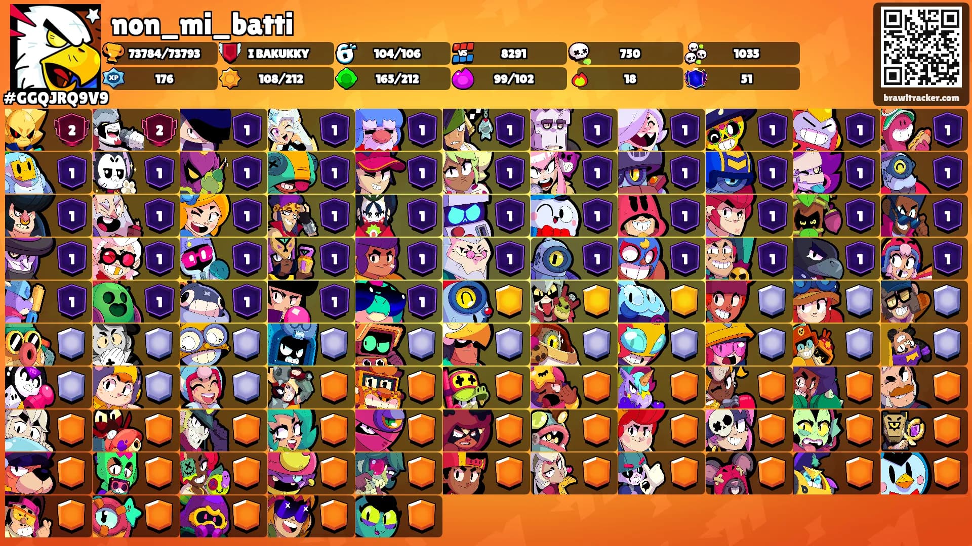 non_mi_batti's Ranks