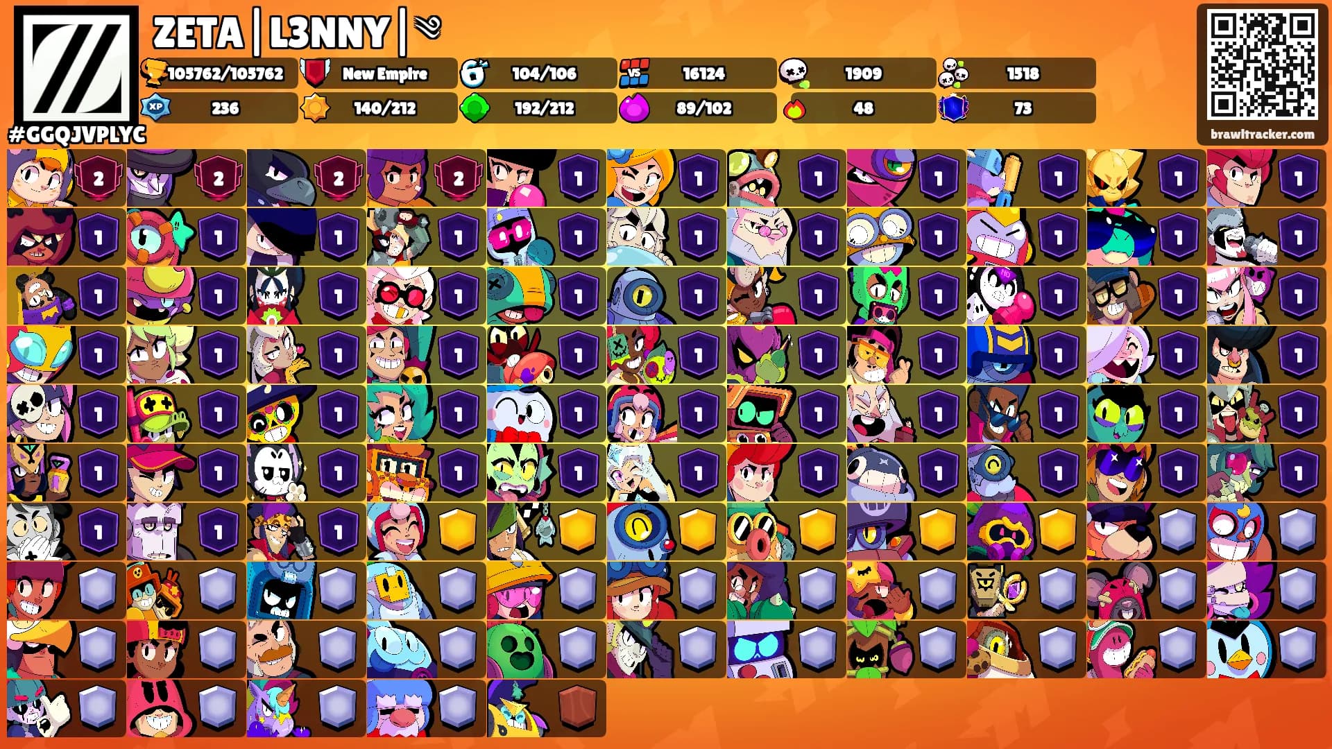 ZETA|L3NNY|༄'s Ranks
