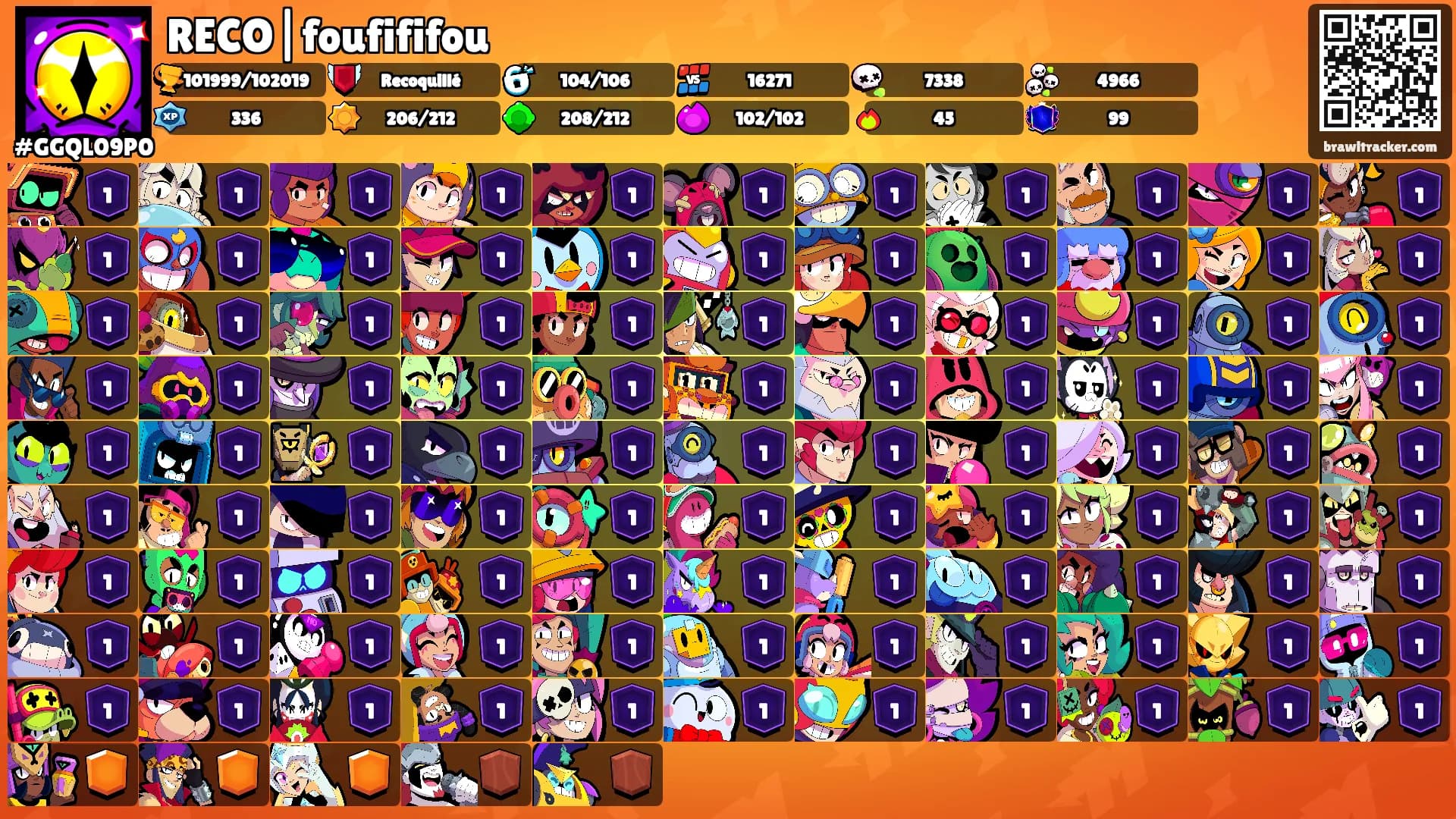 RECO|foufififou's Ranks