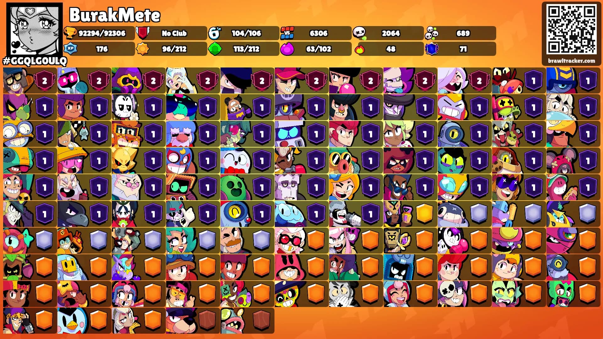 BurakMete's Ranks