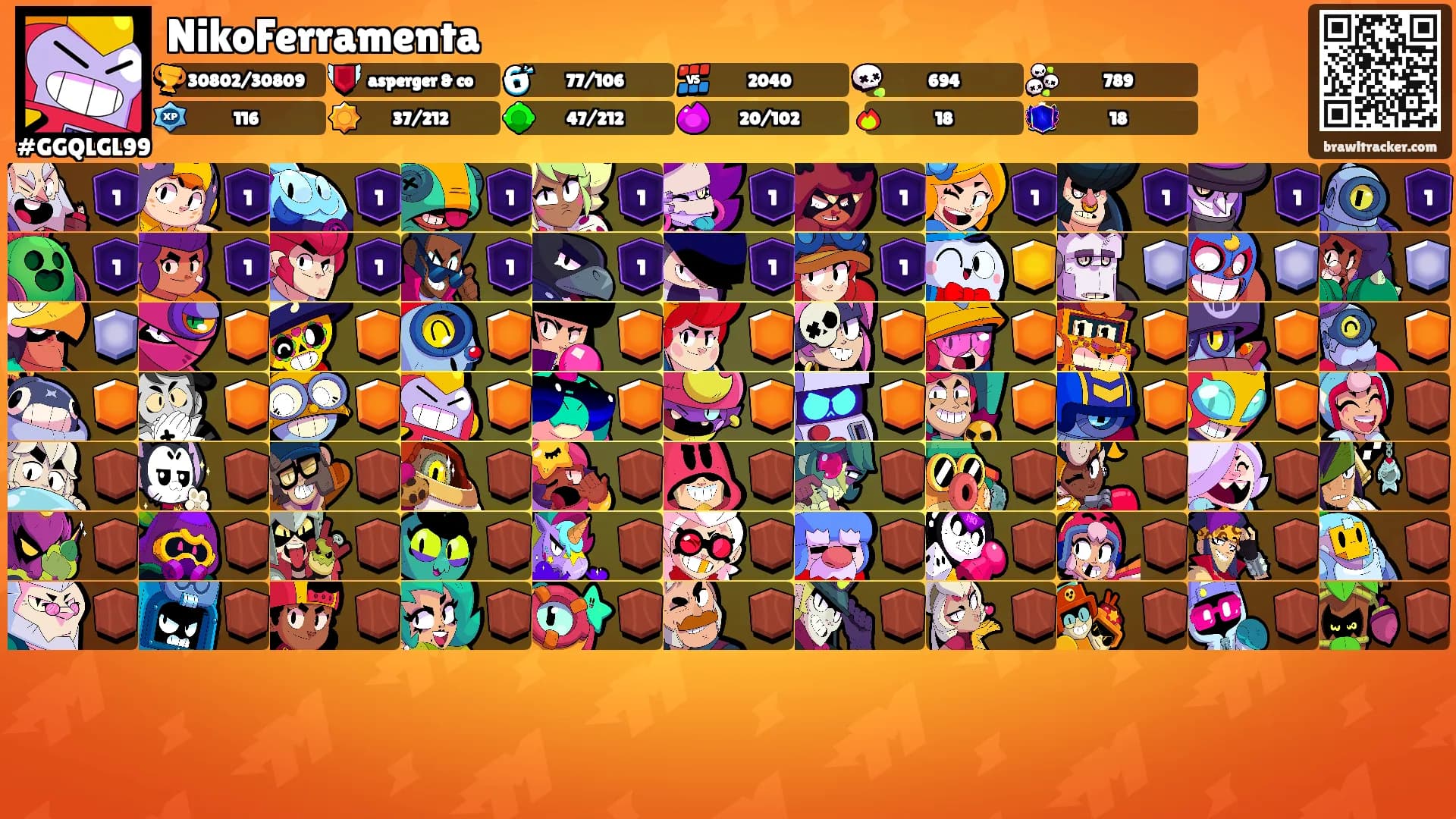 NikoFerramenta's Ranks
