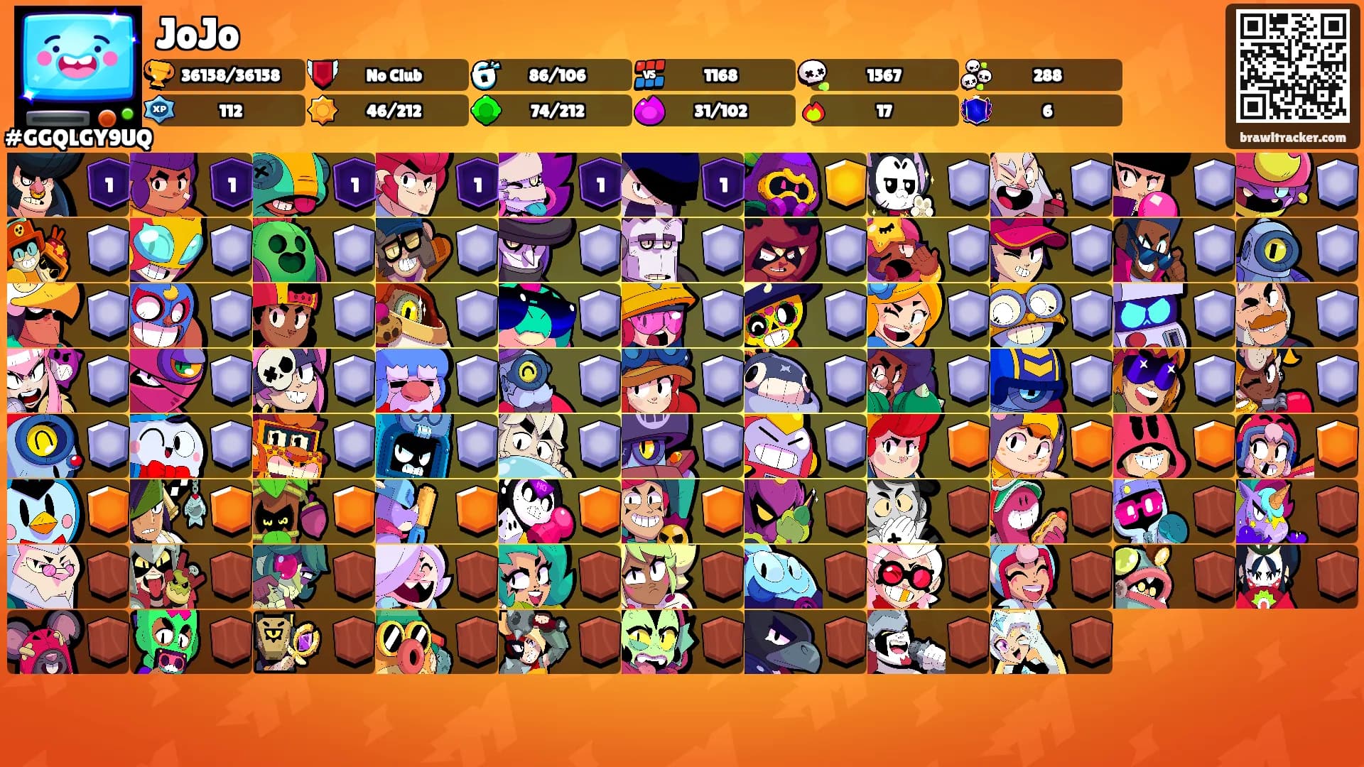 JoJo's Ranks