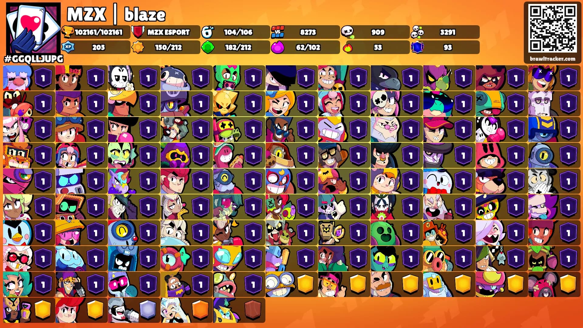 MZX | blaze's Ranks