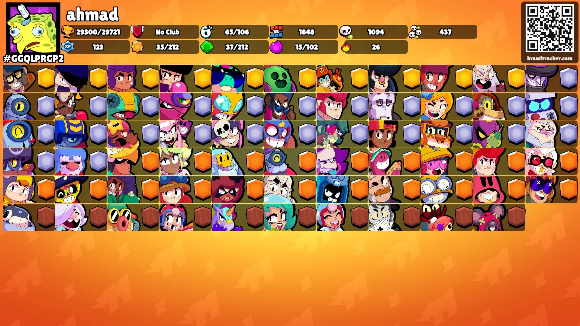 ahmad's Ranks
