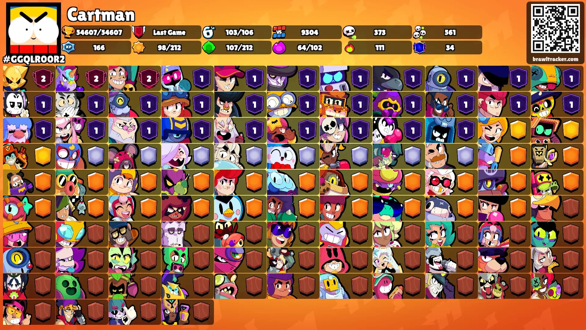 Cartman's Ranks