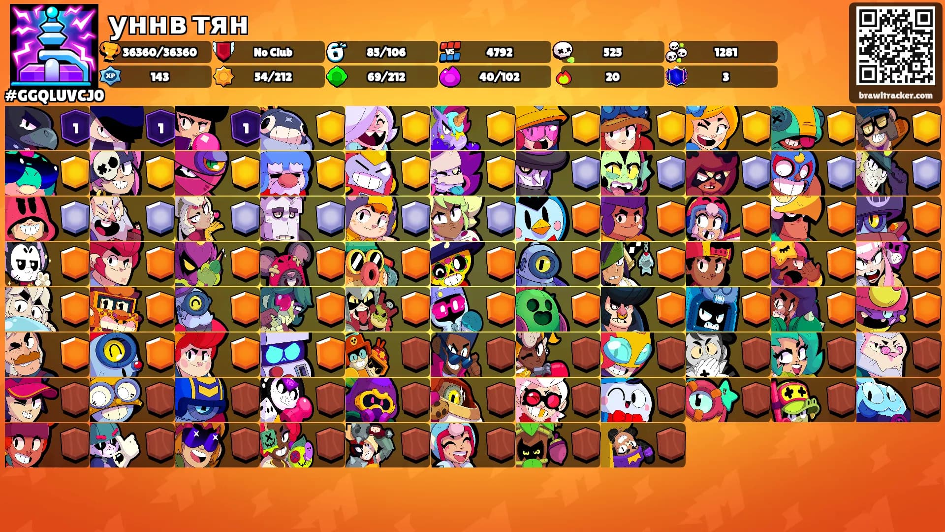 уннв тян's Ranks