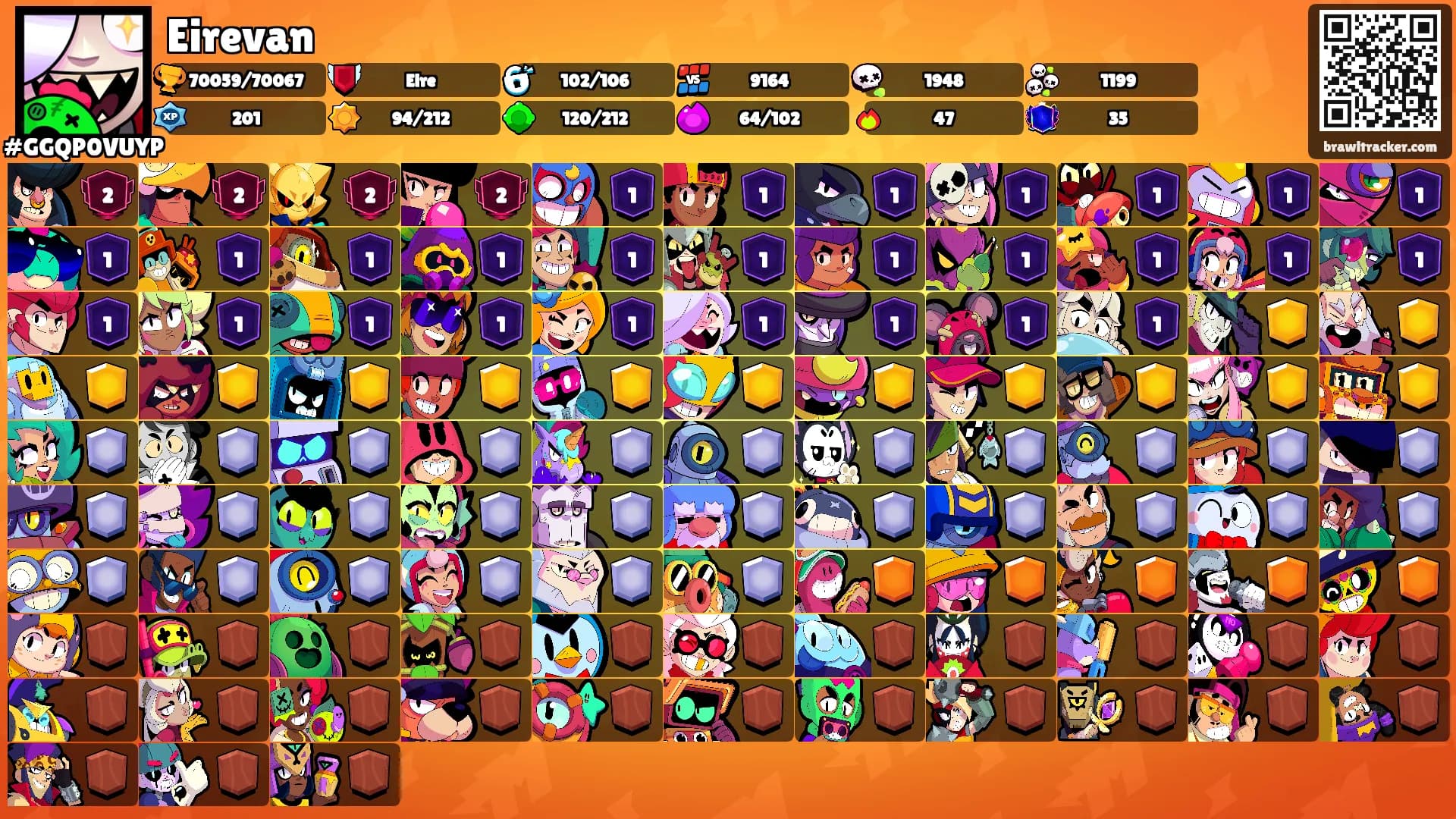 Eirevan's Ranks